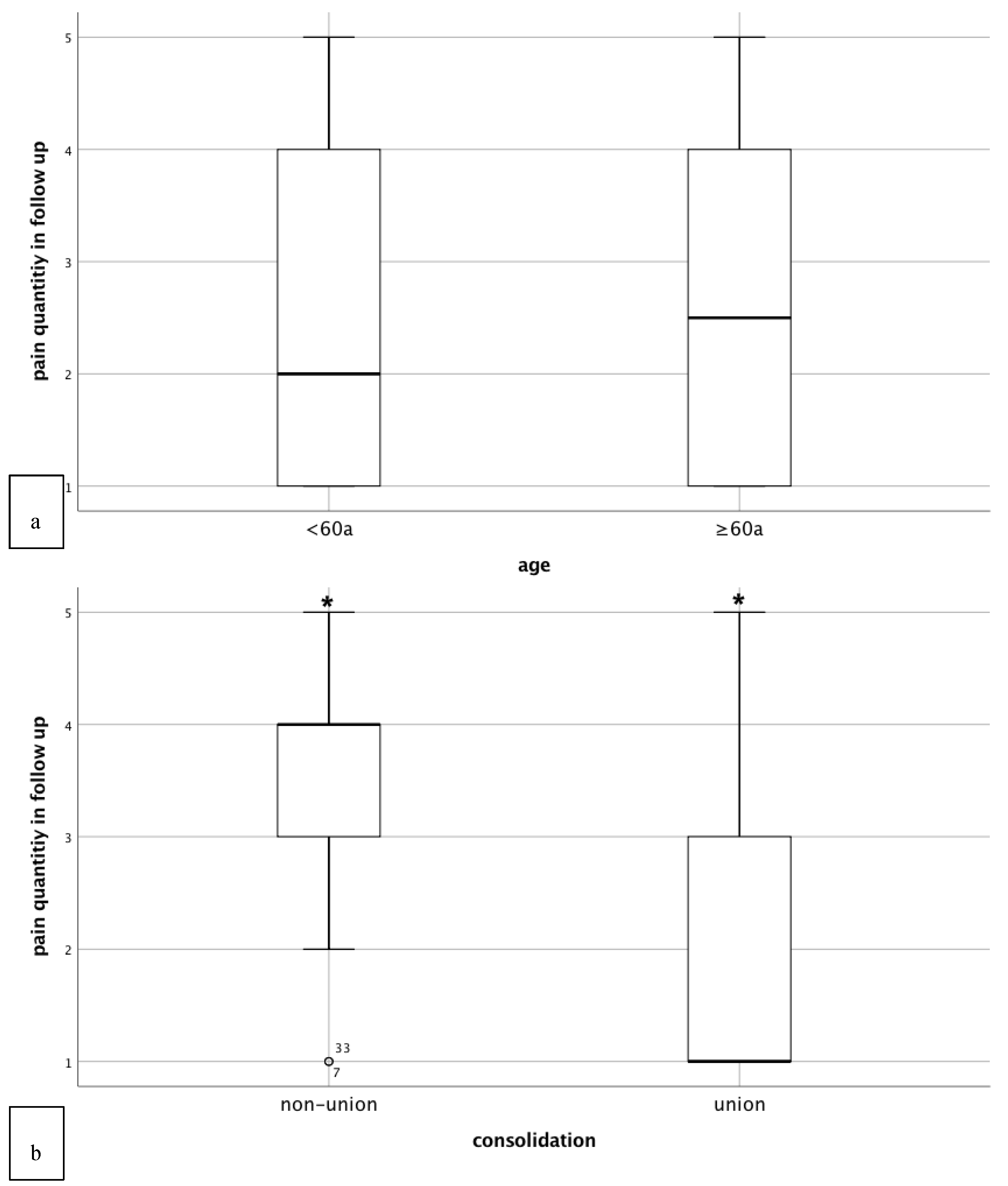 Jcm 08 01276 g004 Jcm 08 01276 g004