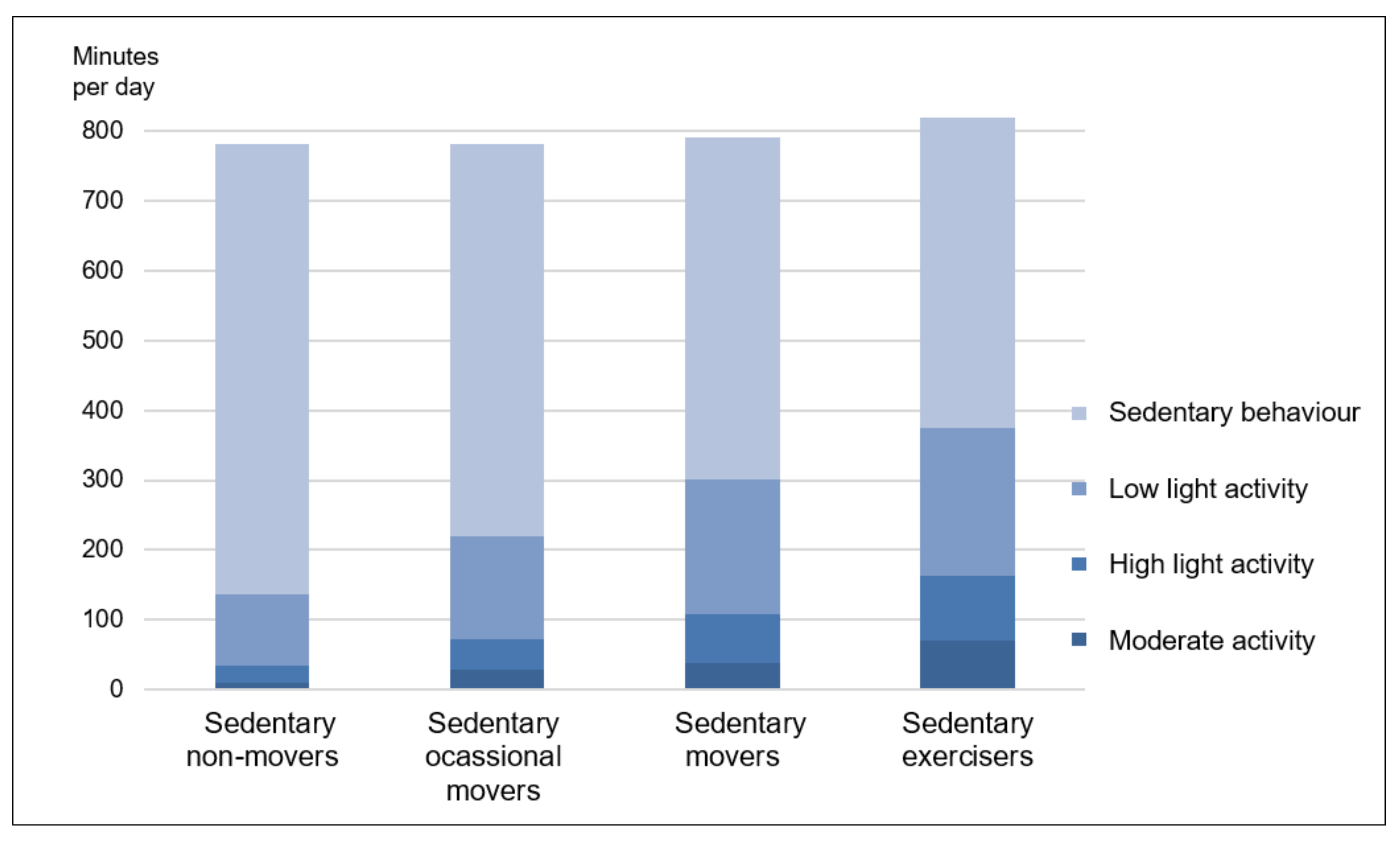 Jcm 08 01346 g002 Jcm 08 01346 g002