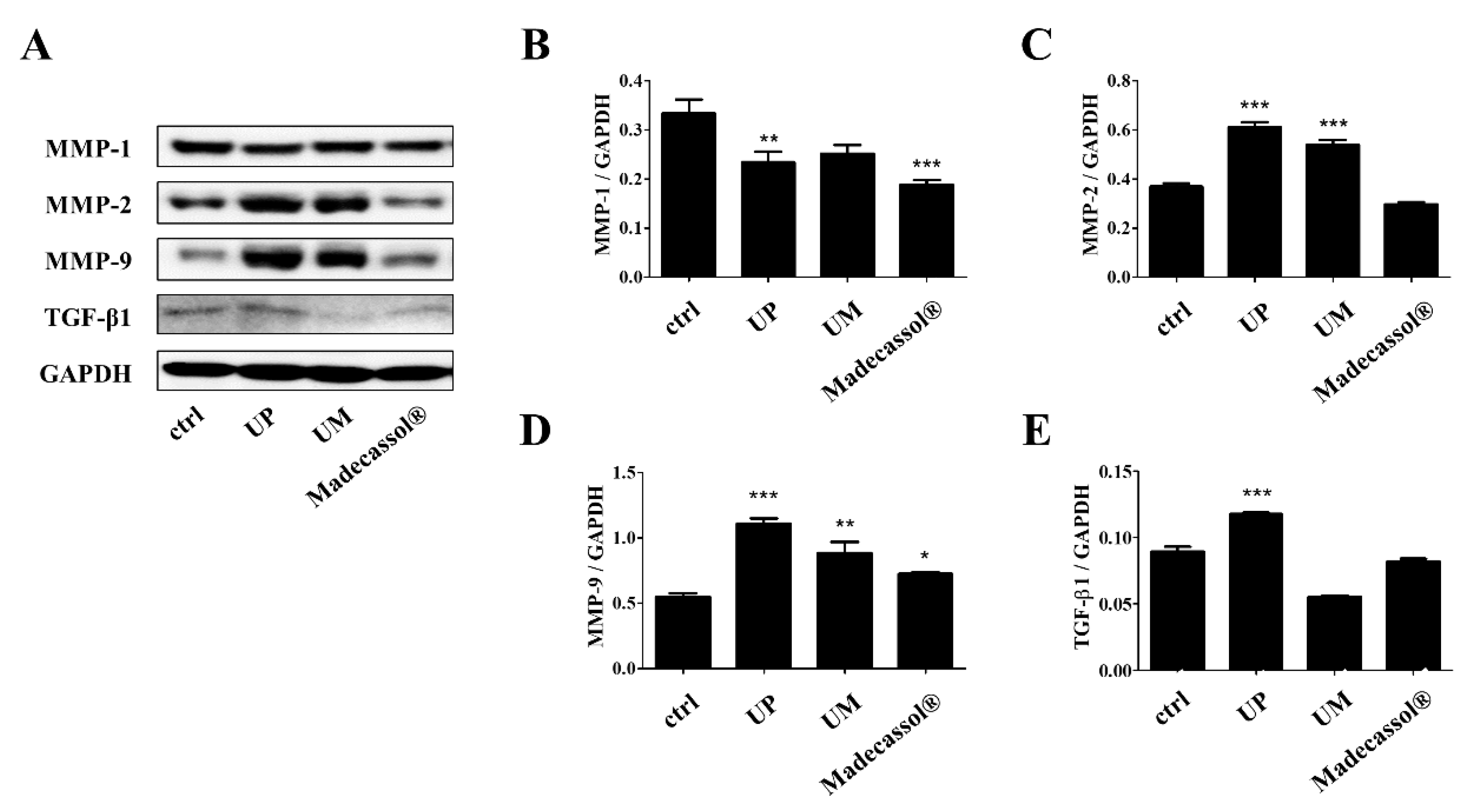 Jcm 09 00059 g004 Jcm 09 00059 g004