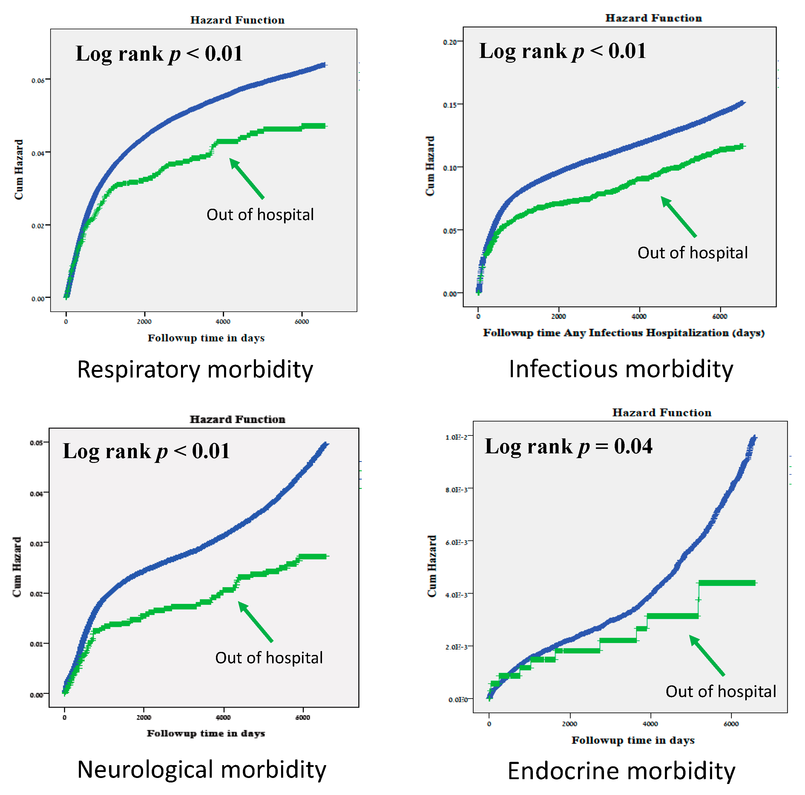 Jcm 09 00339 g001 Jcm 09 00339 g001