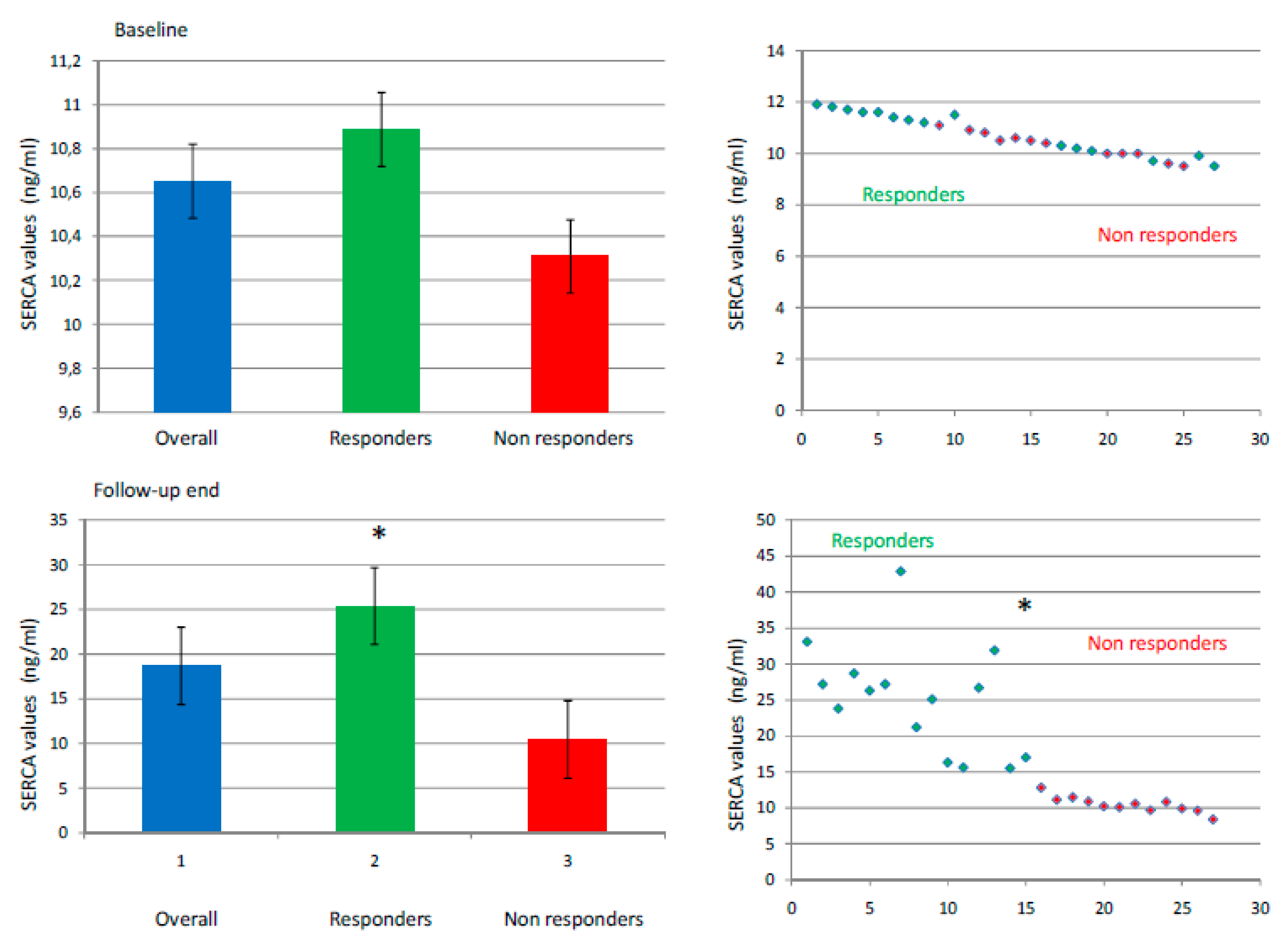 Jcm 09 00544 g001 Jcm 09 00544 g001