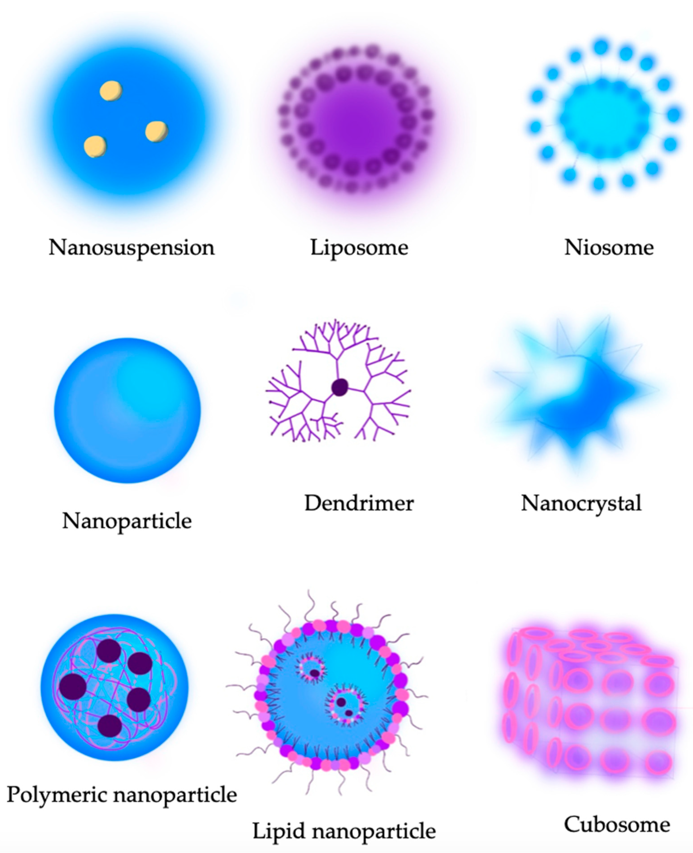 Jcm 12 05798 g002 Jcm 12 05798 g002