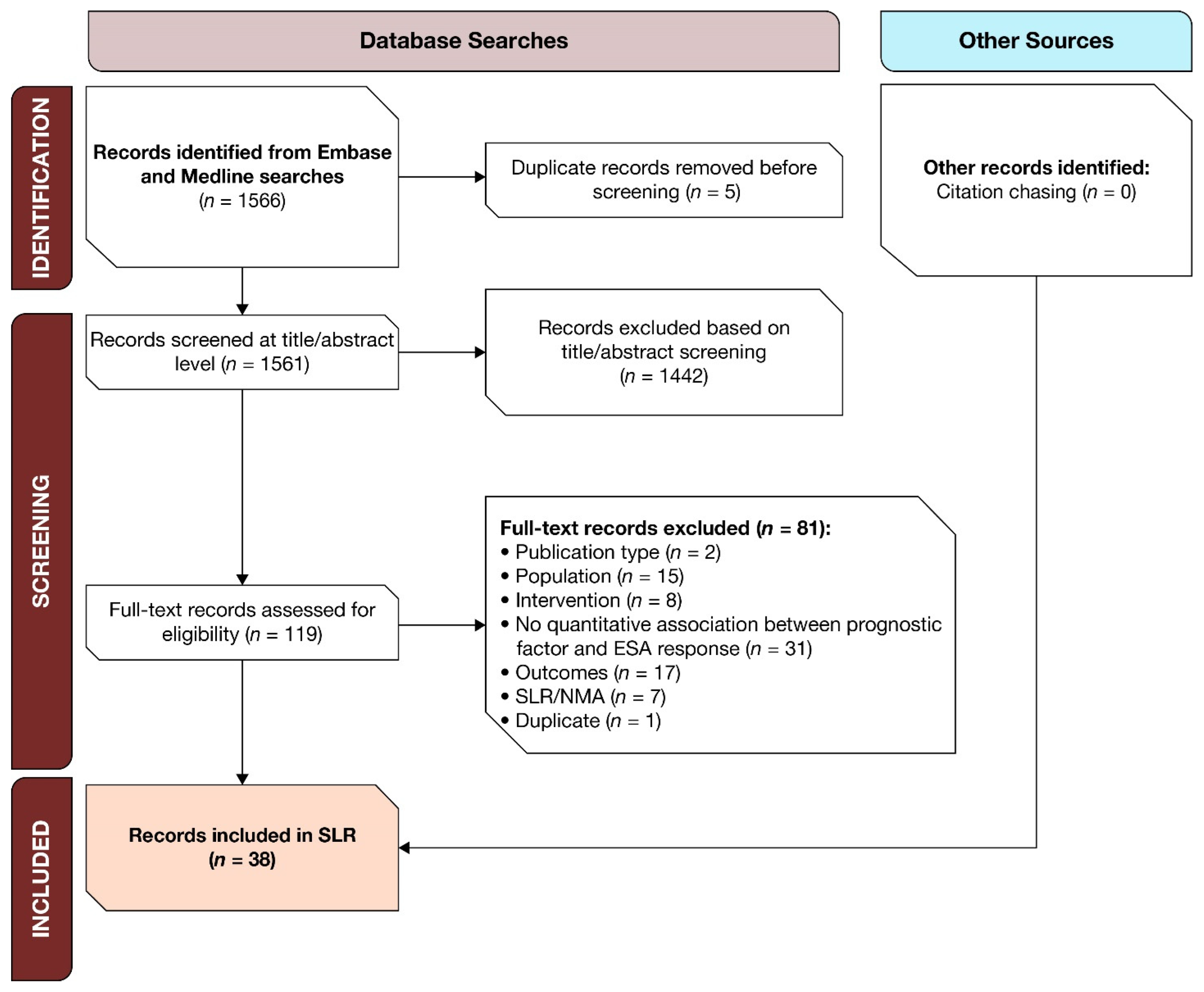 Jcm 13 02702 g001 Jcm 13 02702 g001