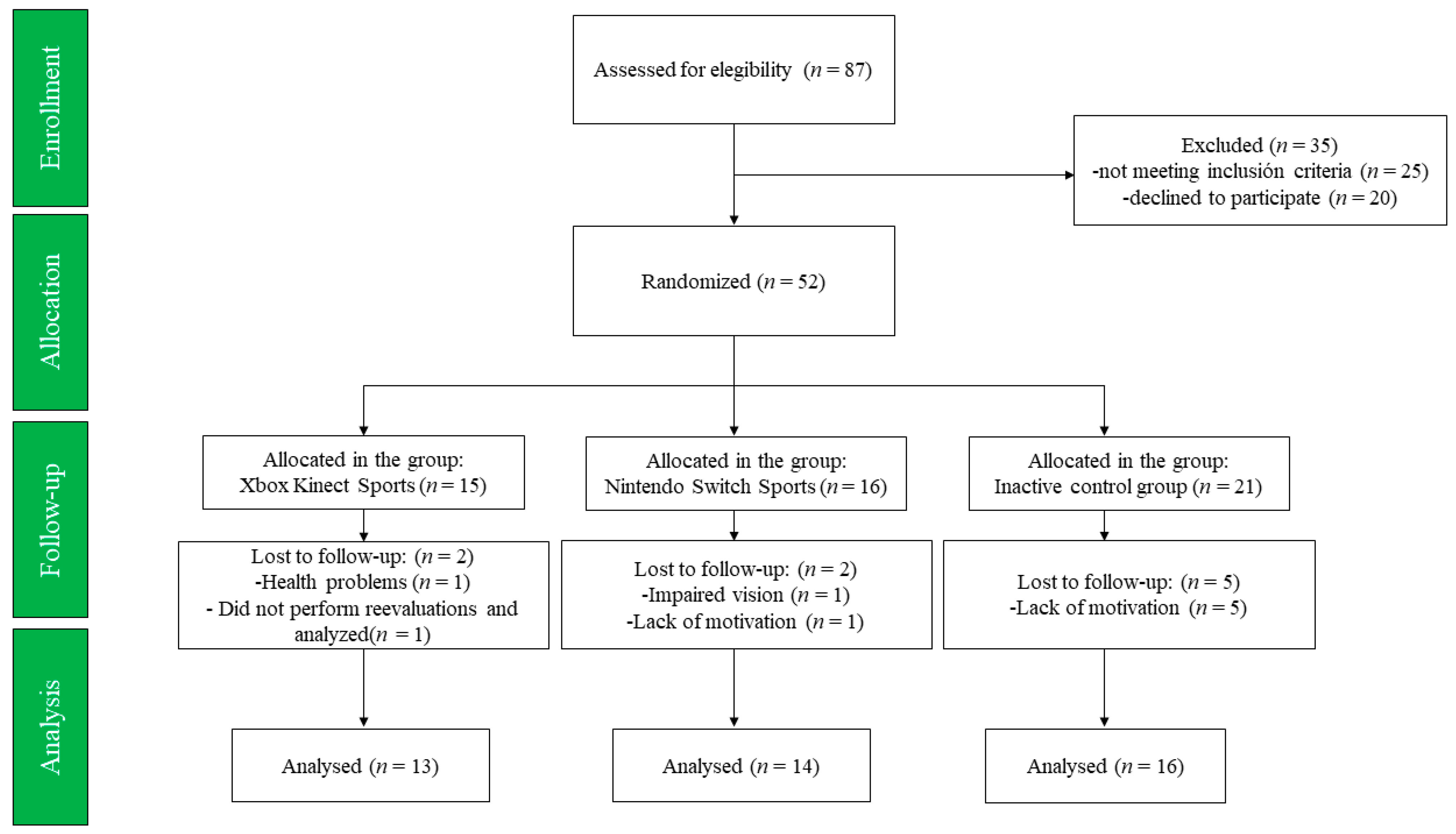 Jcm 13 04987 g001 Jcm 13 04987 g001