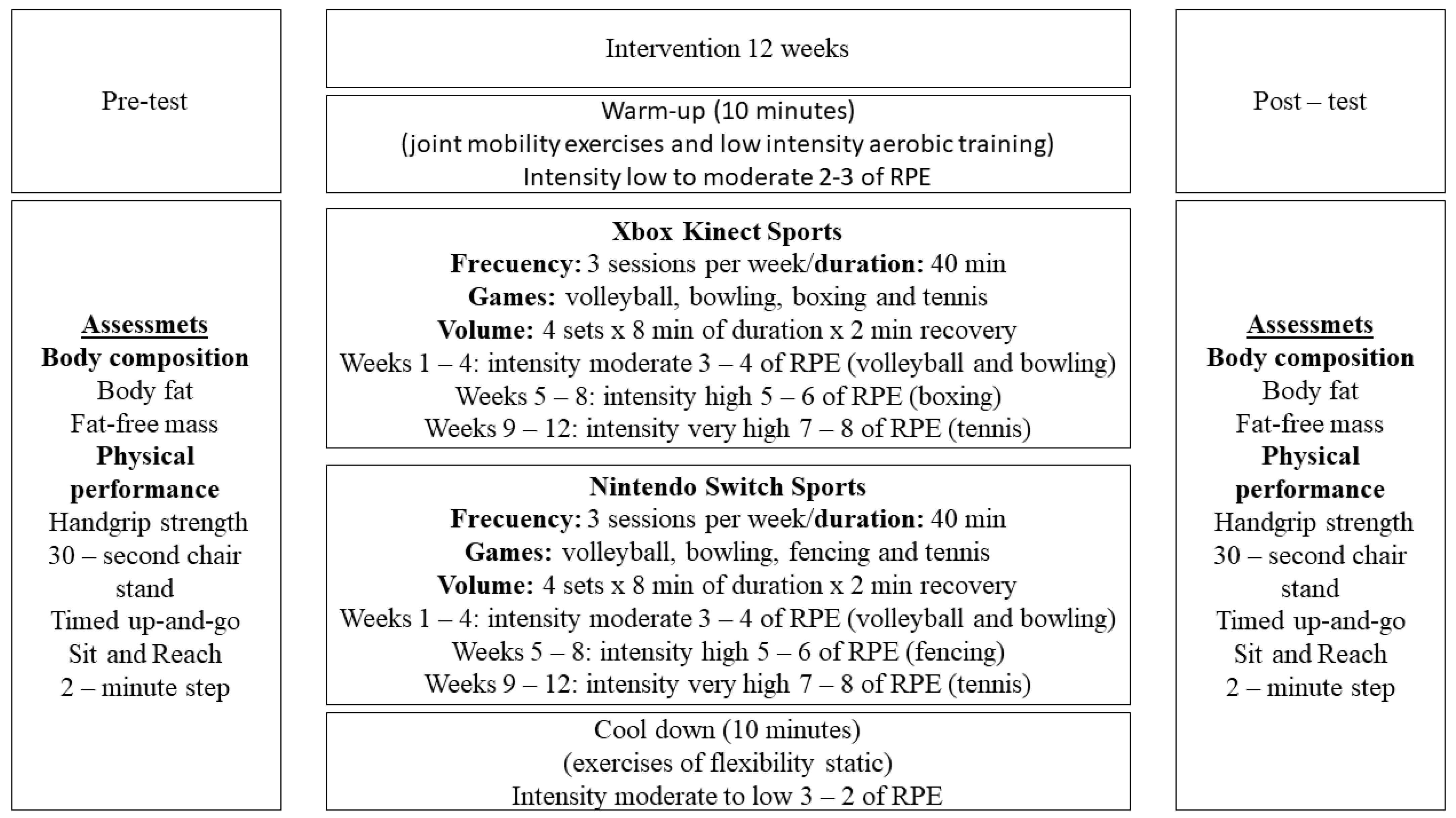 Jcm 13 04987 g002 Jcm 13 04987 g002