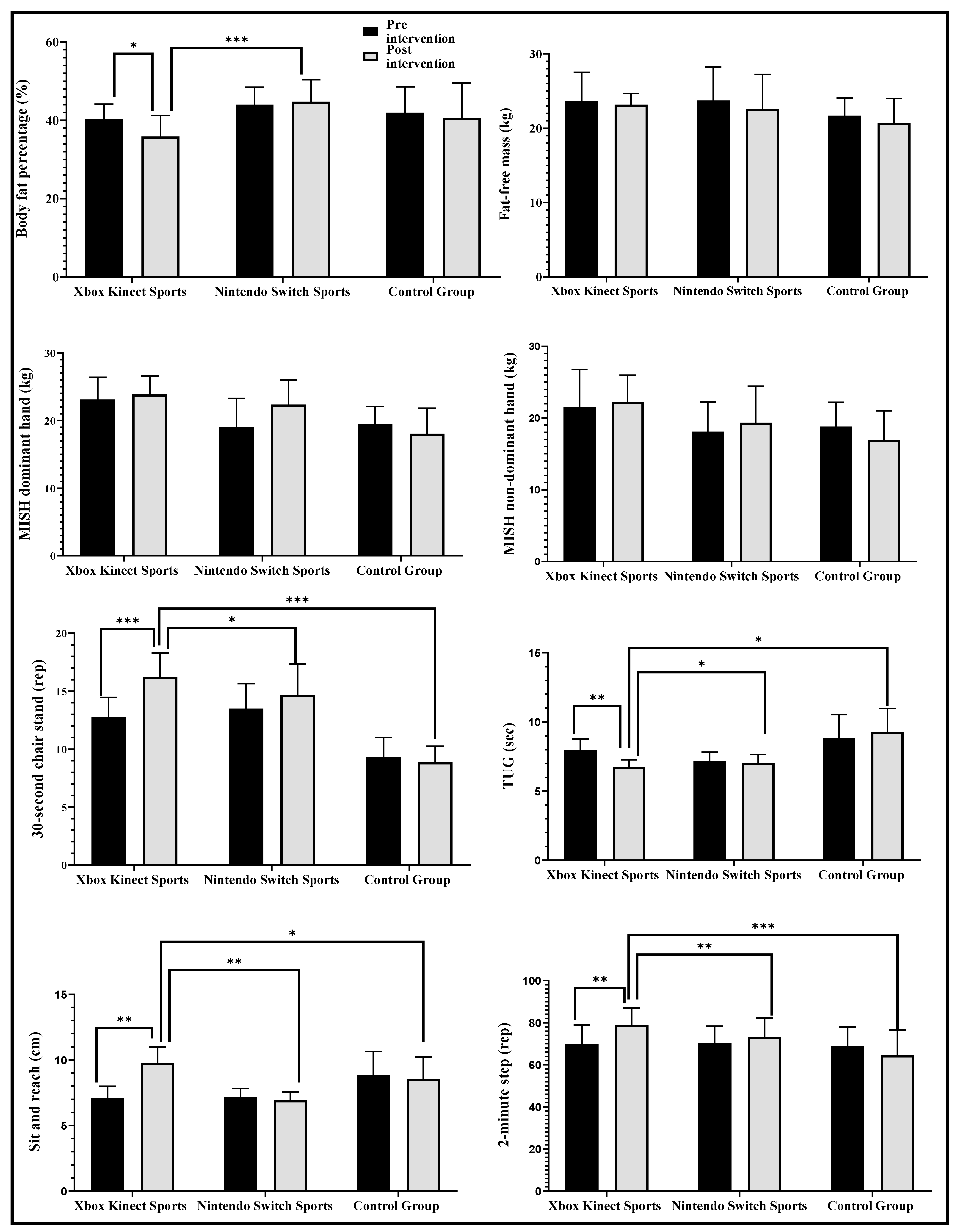 Jcm 13 04987 g003 Jcm 13 04987 g003