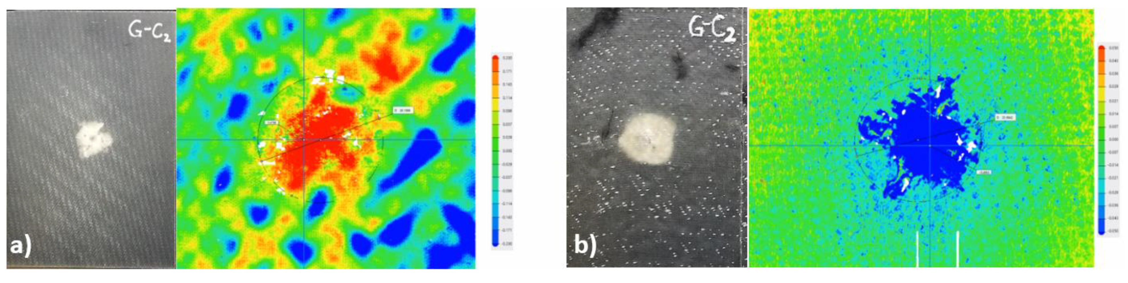 Jcs 07 00083 g008 Jcs 07 00083 g008