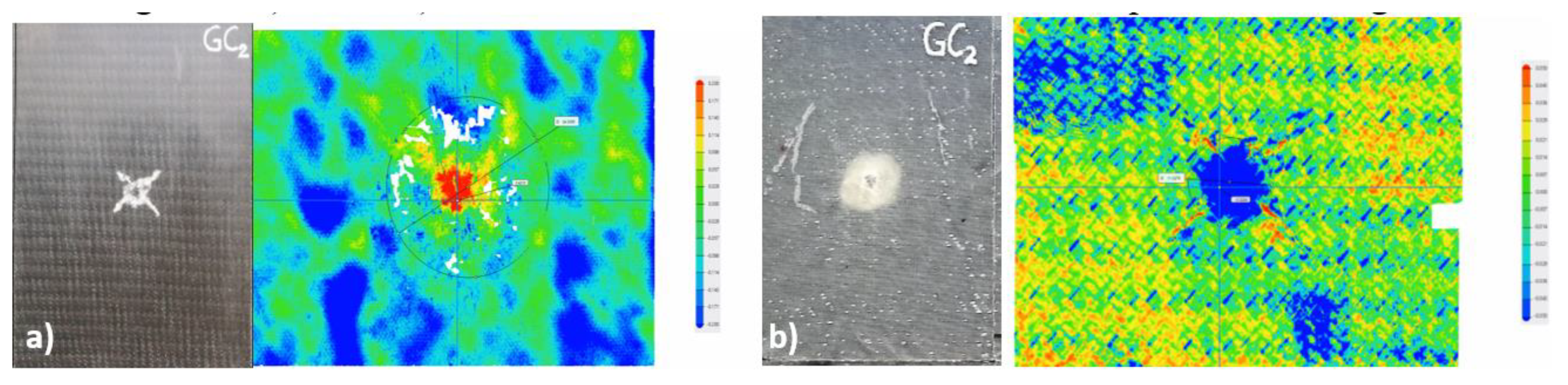 Jcs 07 00083 g009 Jcs 07 00083 g009