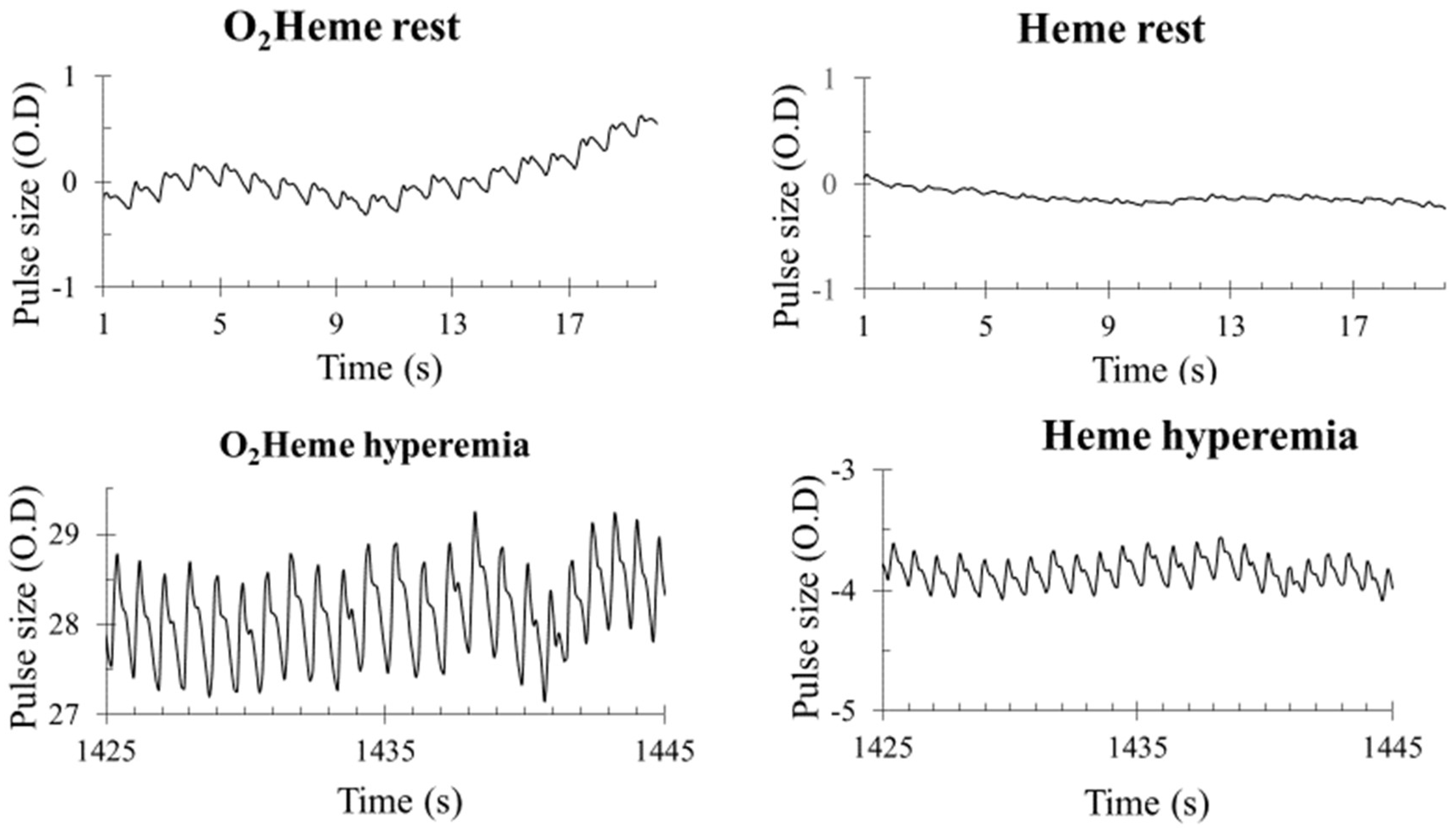 Jfmk 04 00028 g004 Jfmk 04 00028 g004