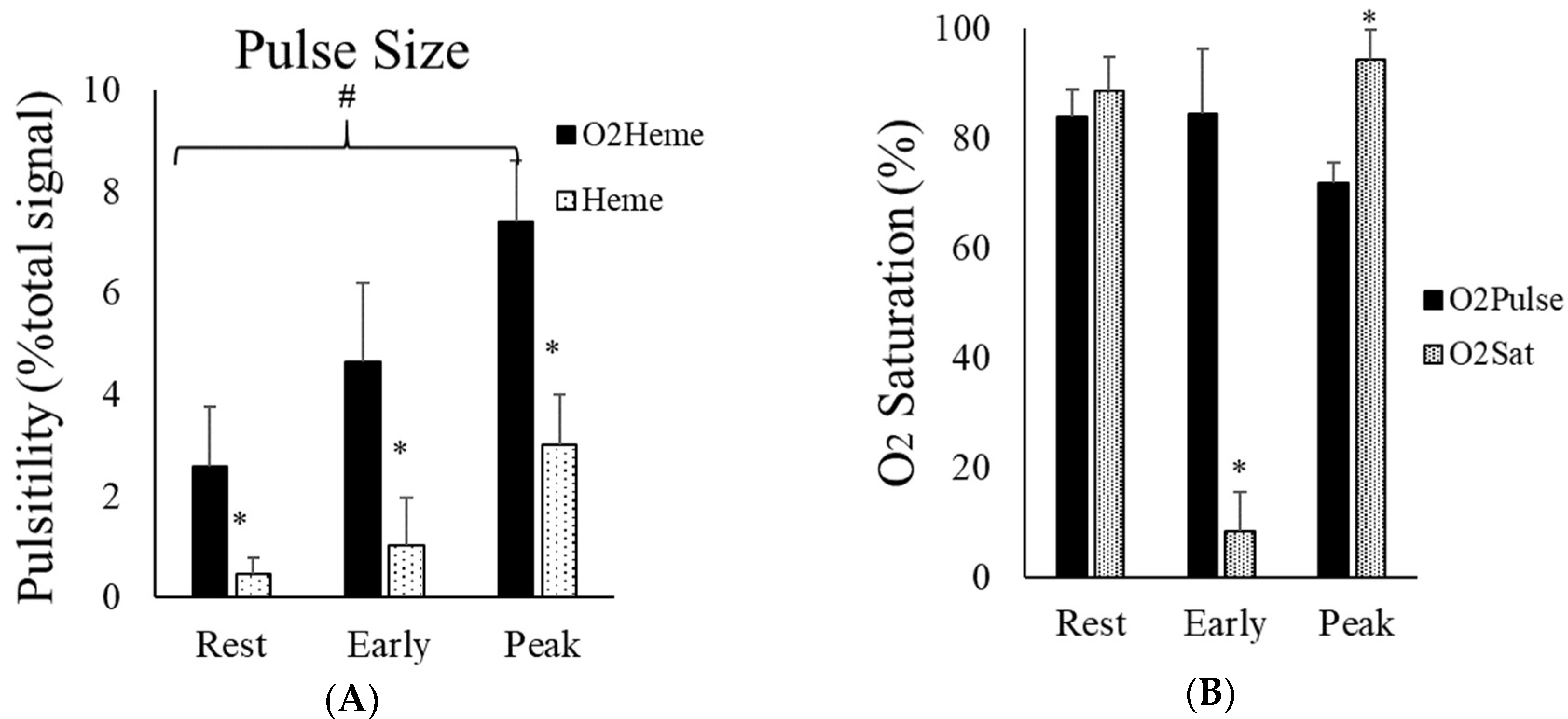 Jfmk 04 00028 g005 Jfmk 04 00028 g005