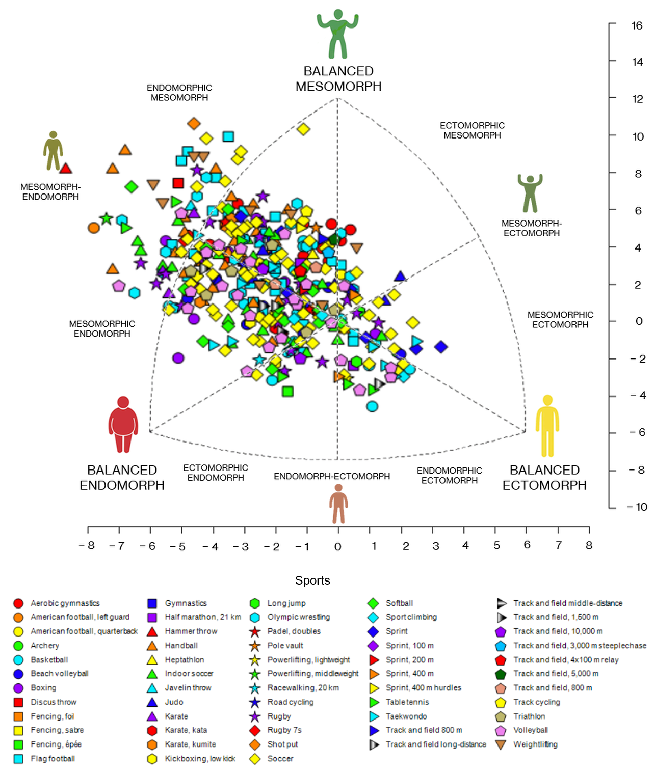 Jfmk 10 00329 g003 Jfmk 10 00329 g003