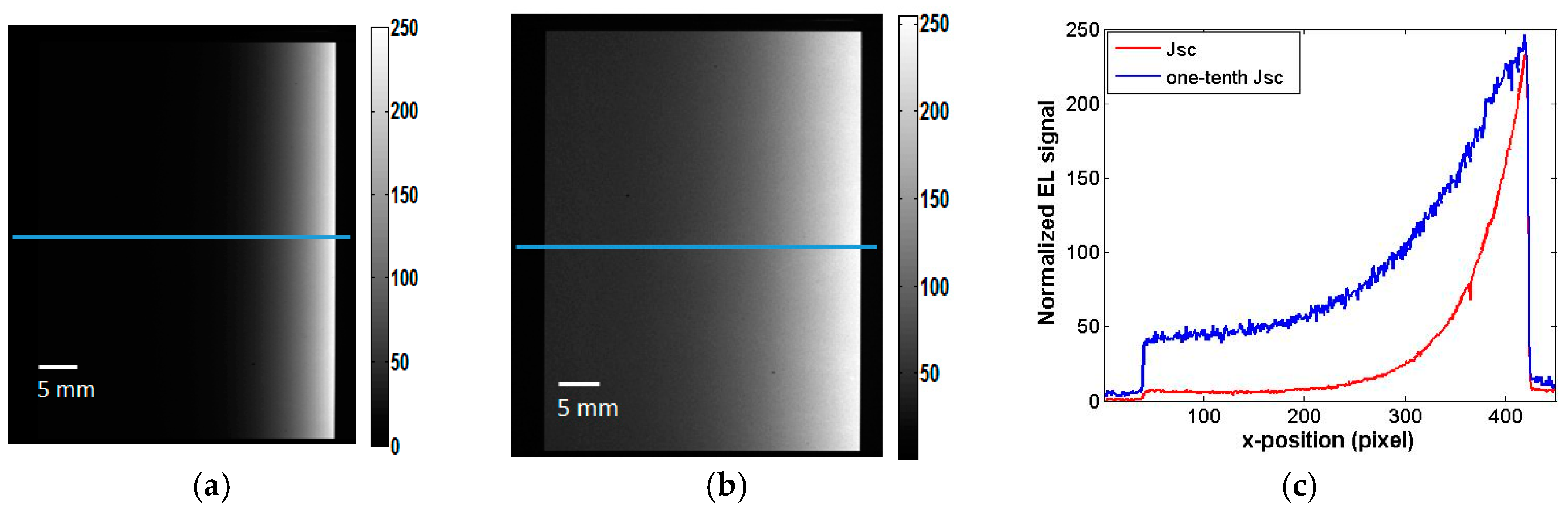 Jimaging 02 00023 g009