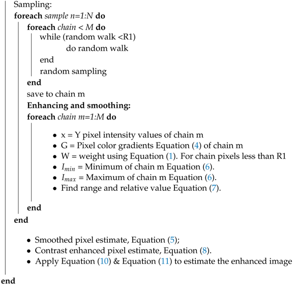 Jimaging 04 00075 i001 Jimaging 04 00075 i001