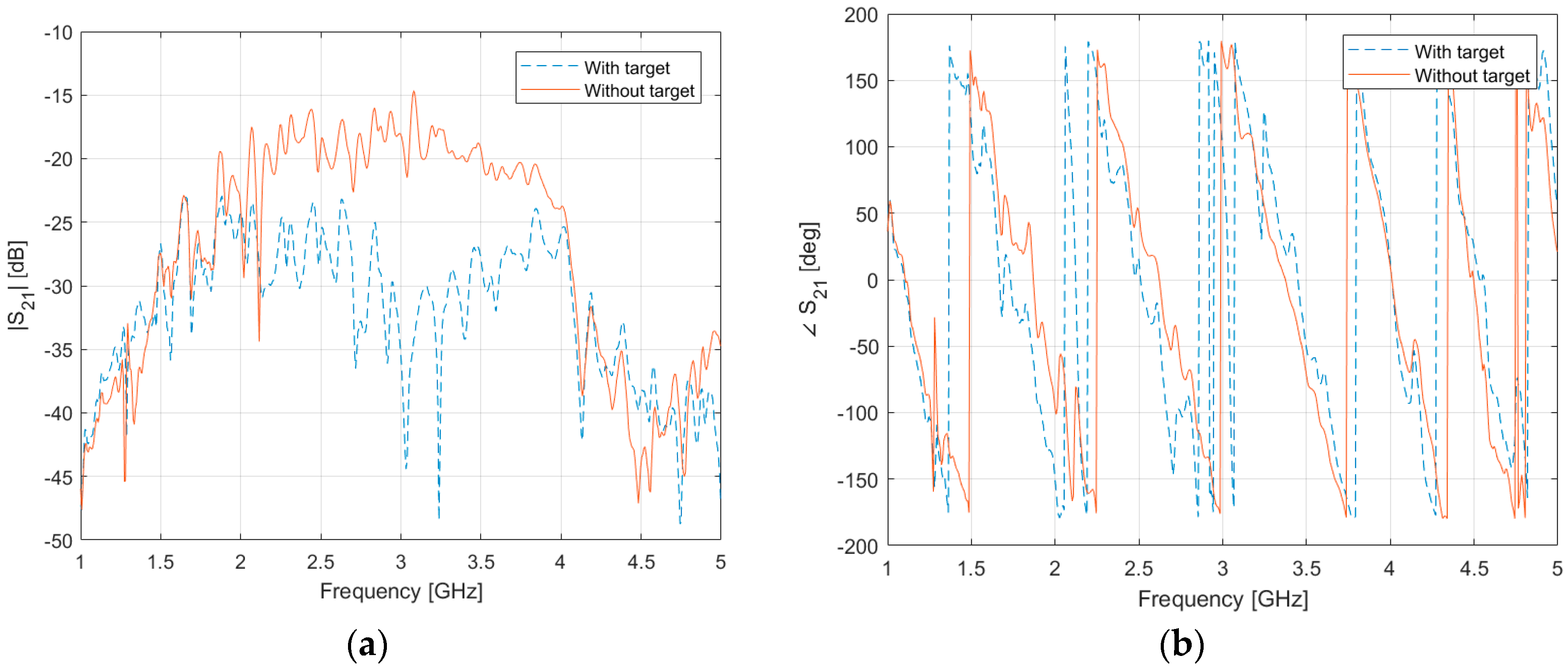 Jimaging 04 00139 g006
