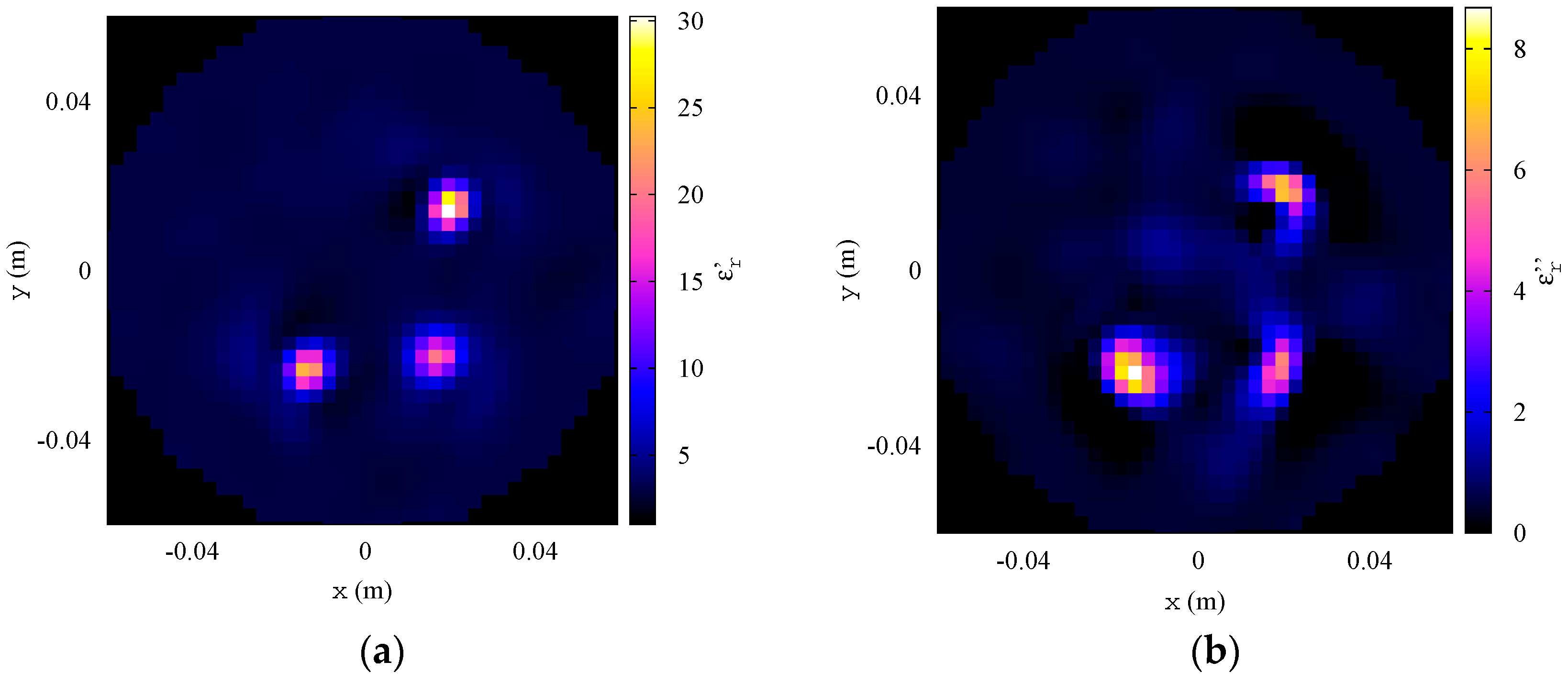Jimaging 04 00139 g008