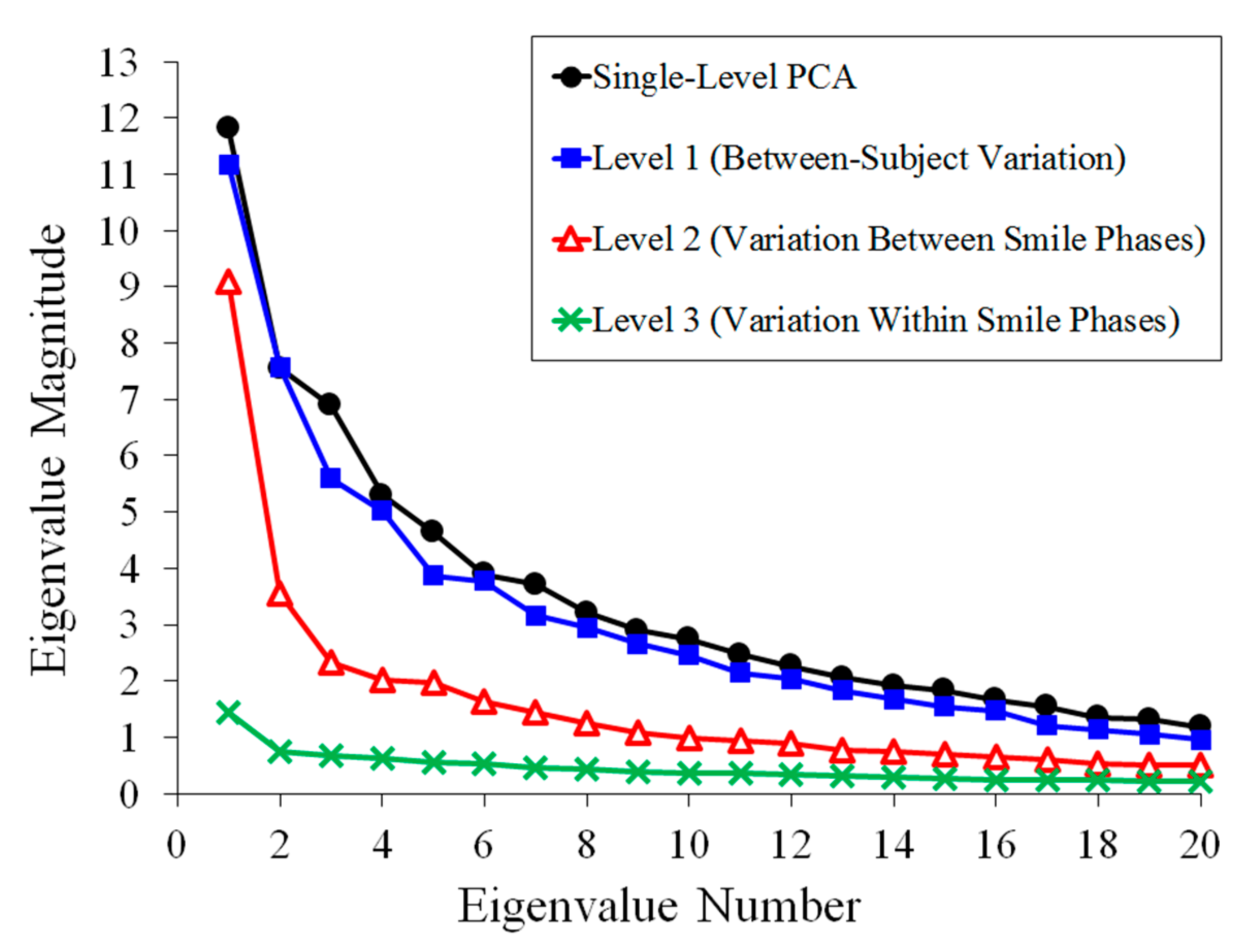 Jimaging 05 00002 g009 Jimaging 05 00002 g009