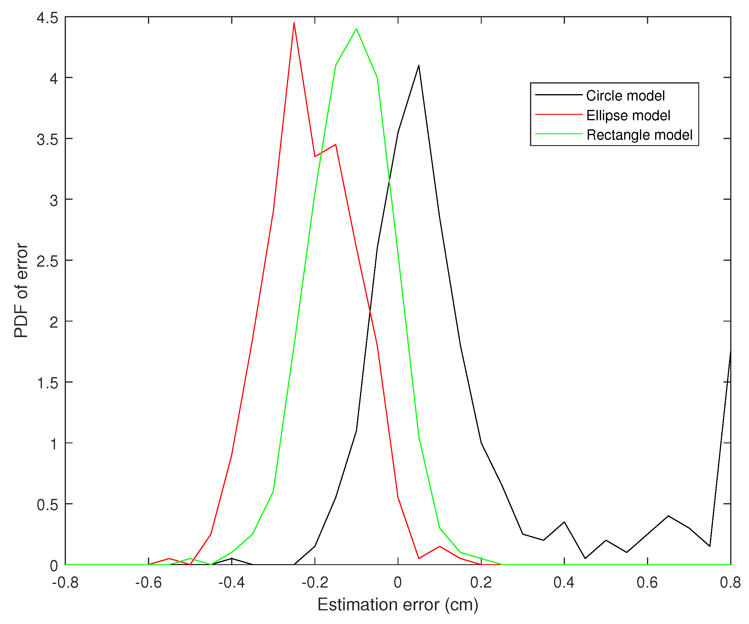 Jimaging 05 00012 g011 Jimaging 05 00012 g011