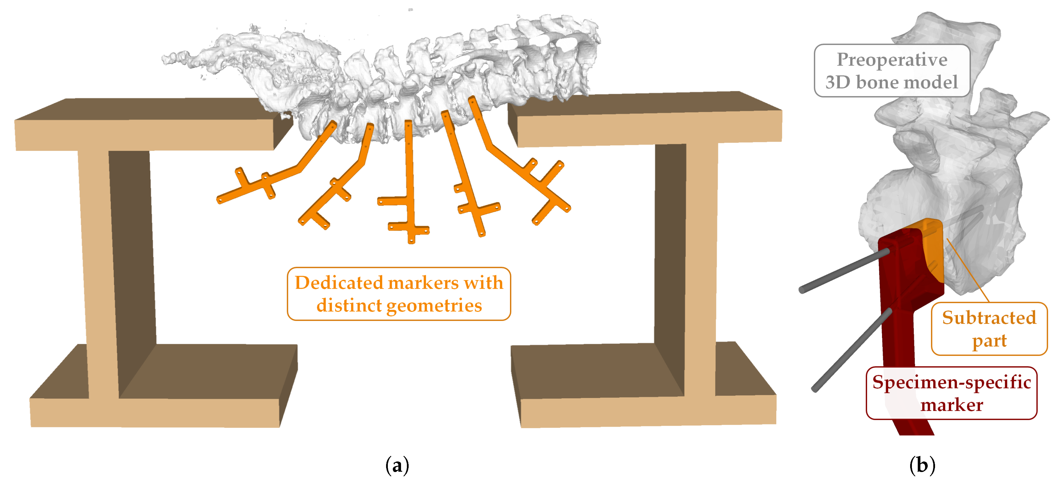 Jimaging 07 00164 g003 Jimaging 07 00164 g003