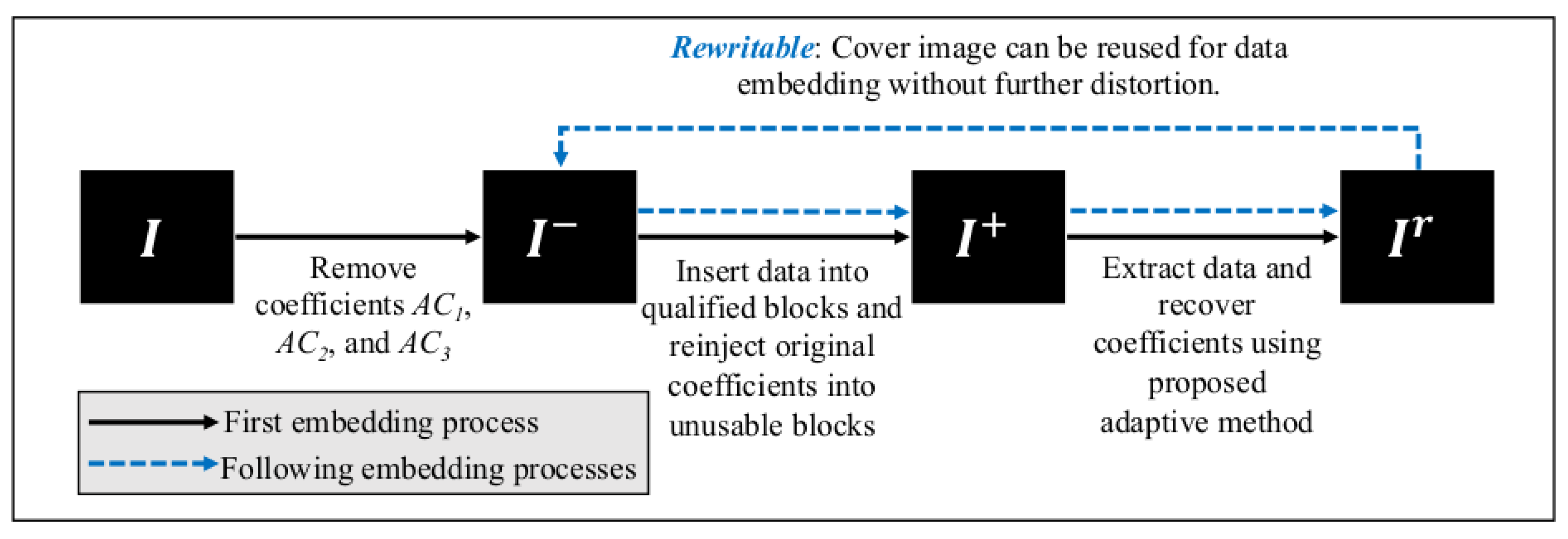 Jimaging 07 00244 g006 Jimaging 07 00244 g006