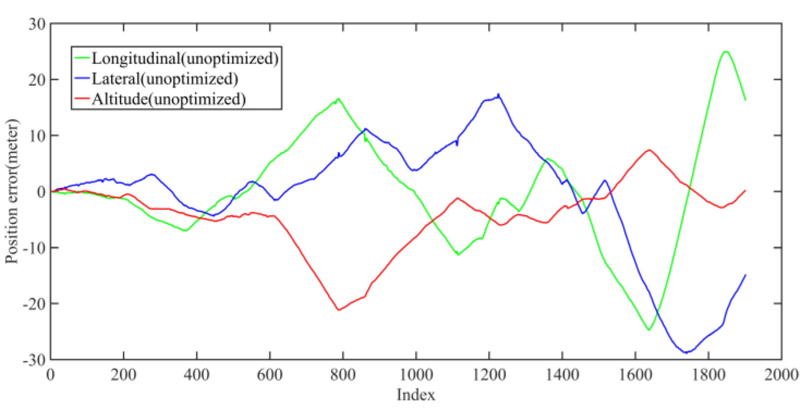 Jimaging 09 00052 g005 Jimaging 09 00052 g005