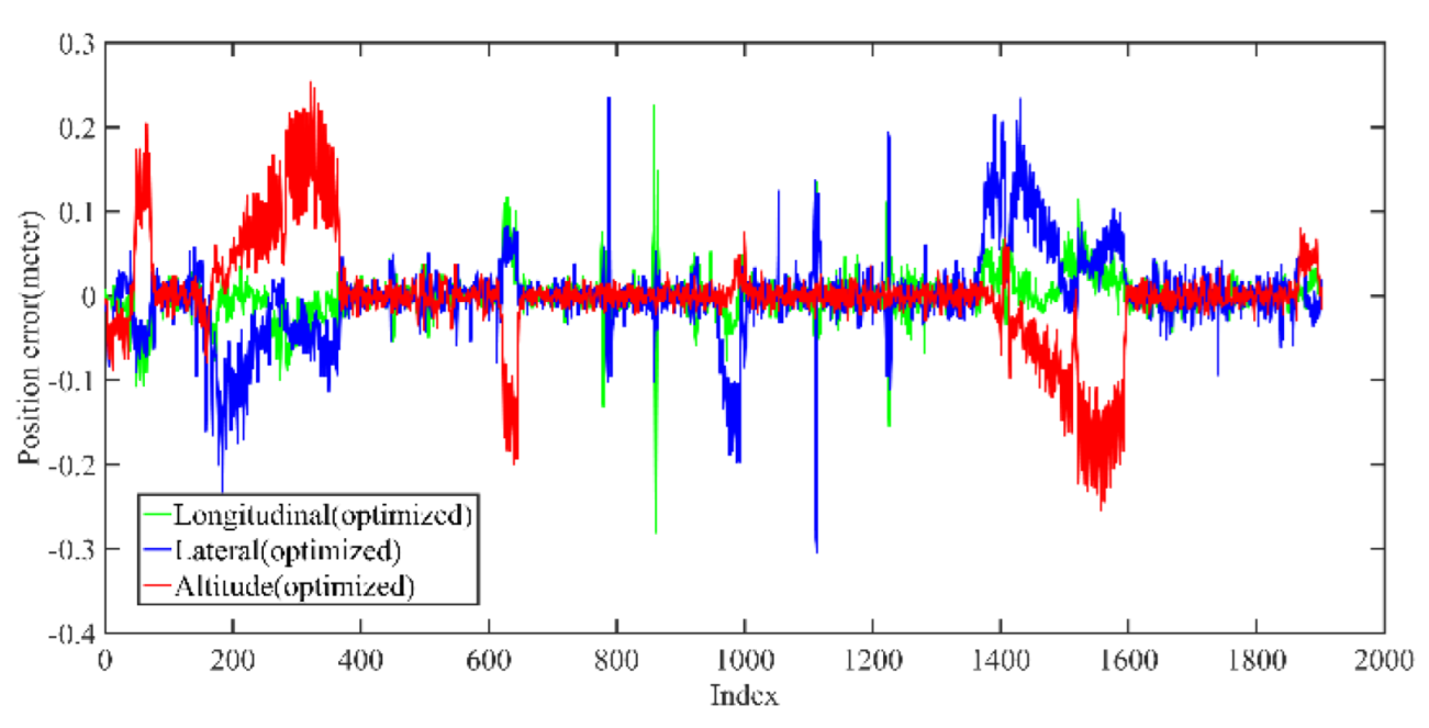 Jimaging 09 00052 g006 Jimaging 09 00052 g006