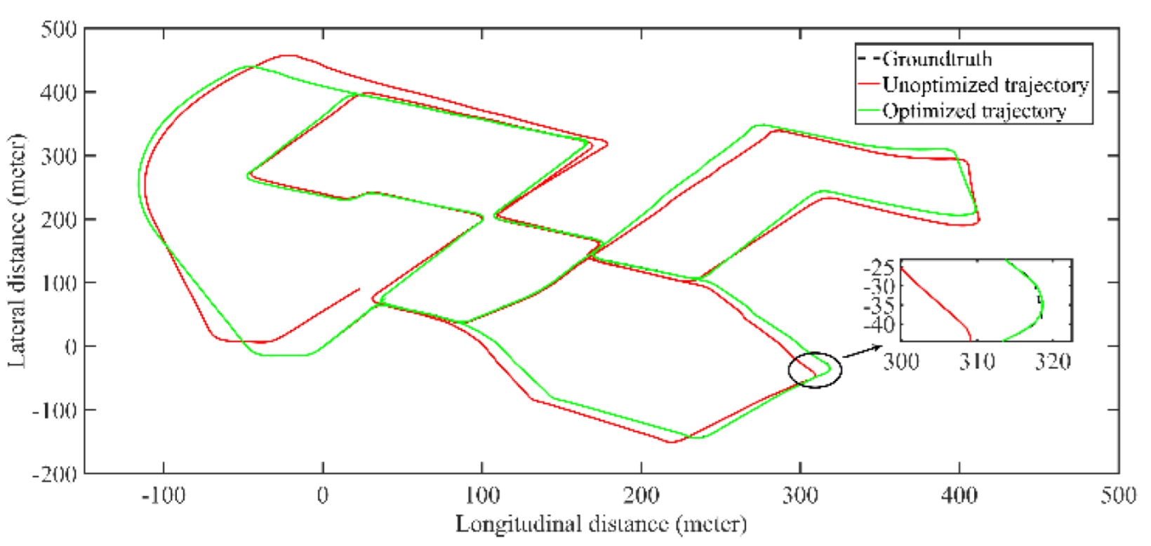 Jimaging 09 00052 g007 Jimaging 09 00052 g007