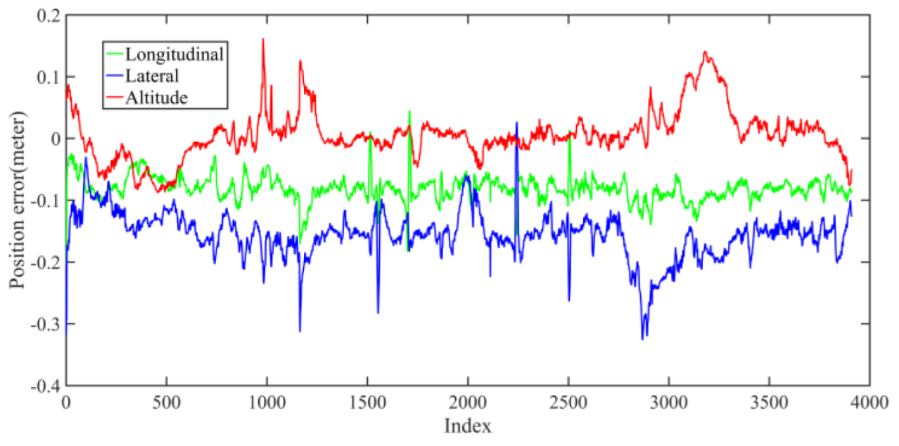 Jimaging 09 00052 g010 Jimaging 09 00052 g010