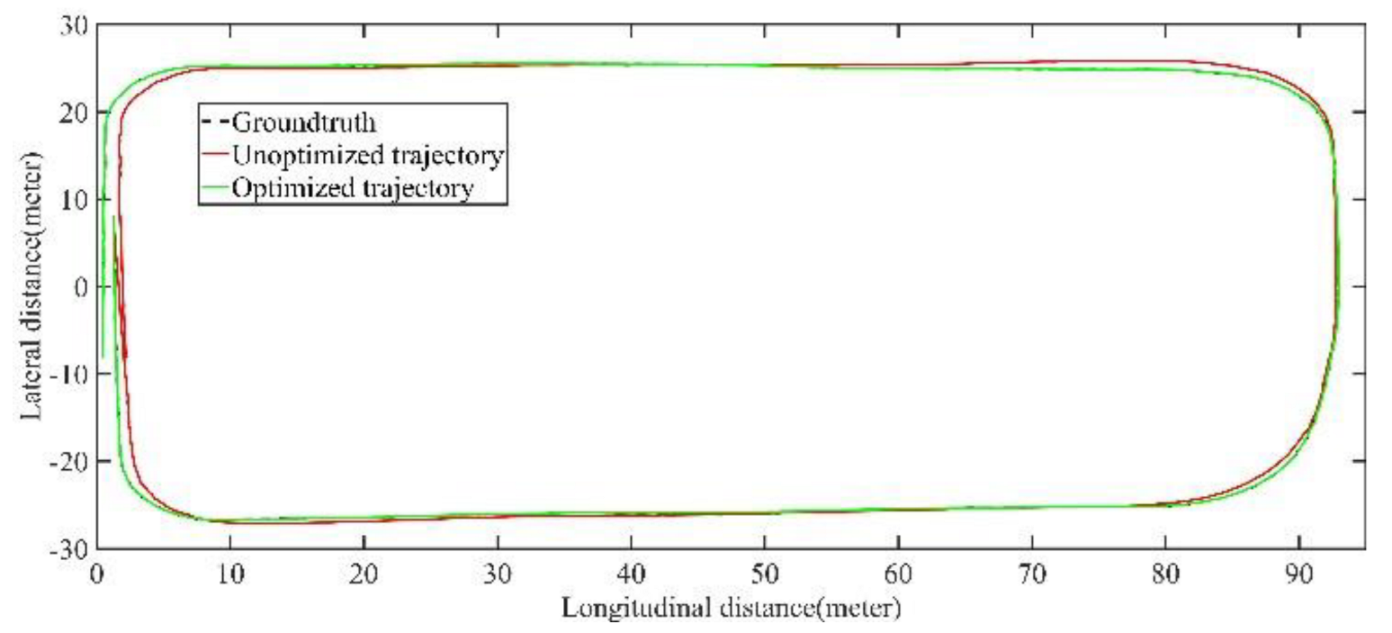Jimaging 09 00052 g014 Jimaging 09 00052 g014