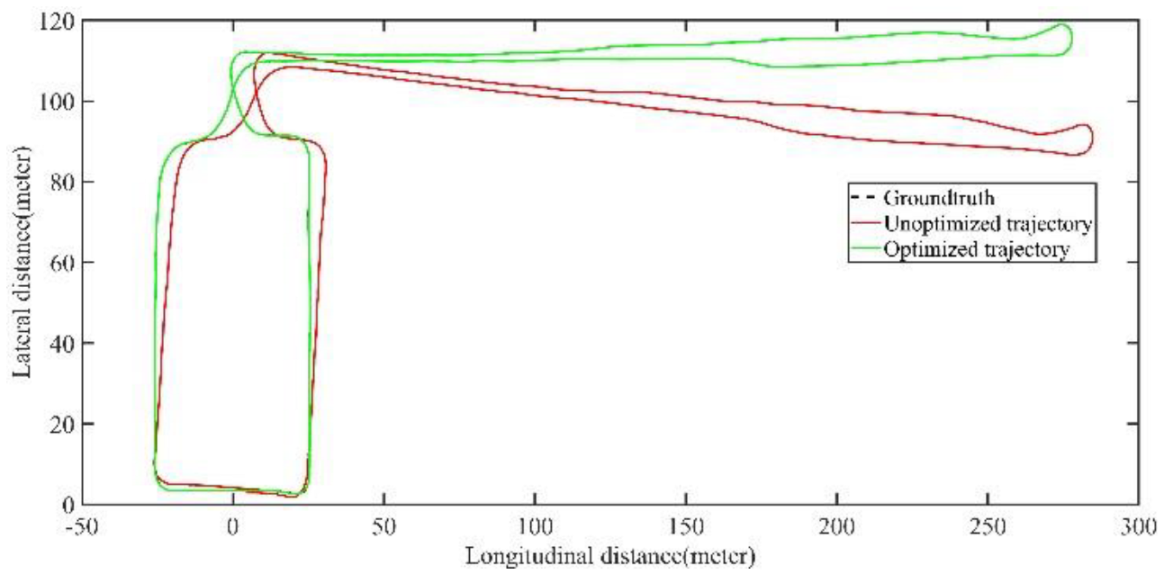 Jimaging 09 00052 g015 Jimaging 09 00052 g015
