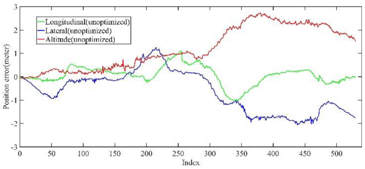 Jimaging 09 00052 g016 Jimaging 09 00052 g016