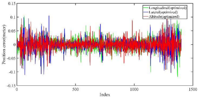 Jimaging 09 00052 g019 Jimaging 09 00052 g019