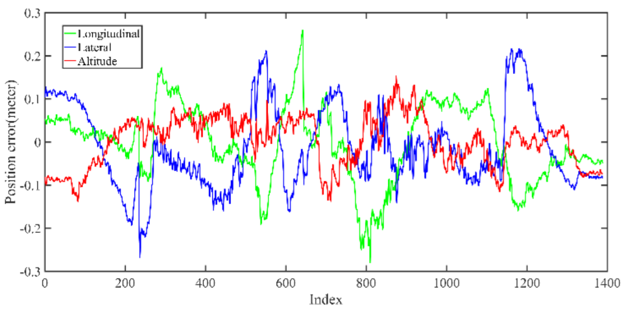 Jimaging 09 00052 g022 Jimaging 09 00052 g022