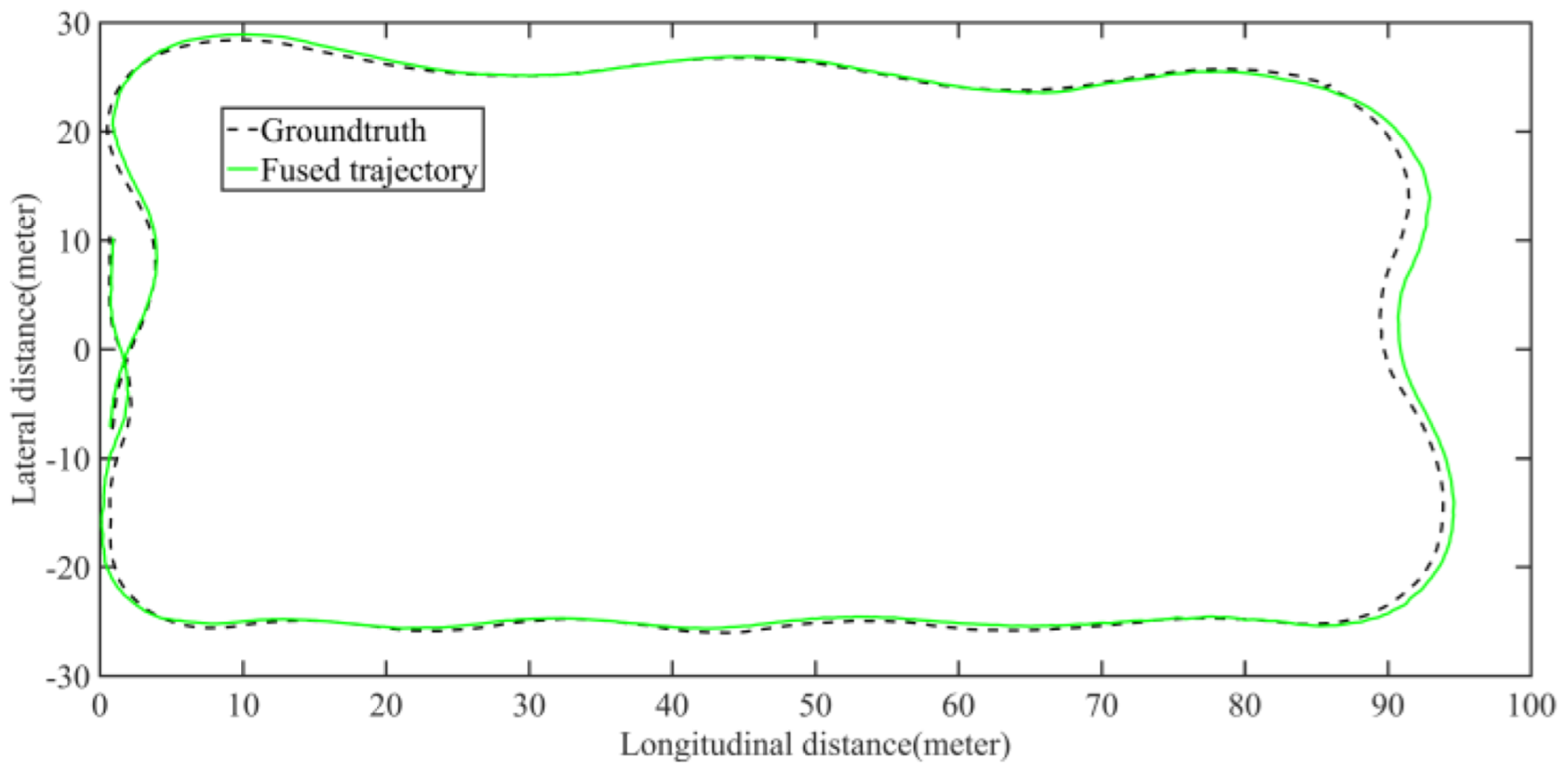 Jimaging 09 00052 g024 Jimaging 09 00052 g024