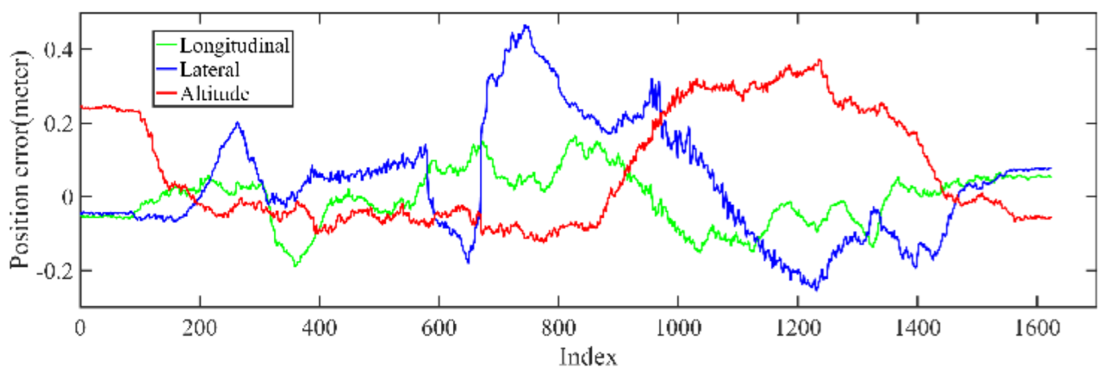 Jimaging 09 00052 g025 Jimaging 09 00052 g025