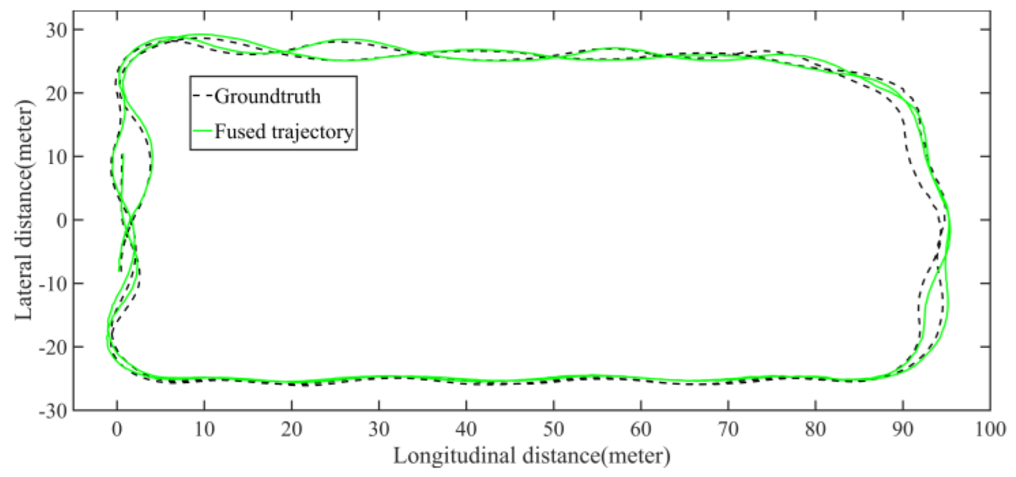 Jimaging 09 00052 g030 Jimaging 09 00052 g030