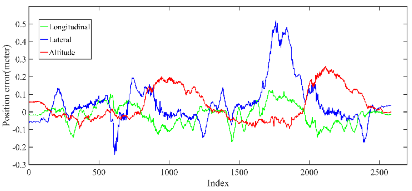 Jimaging 09 00052 g031 Jimaging 09 00052 g031