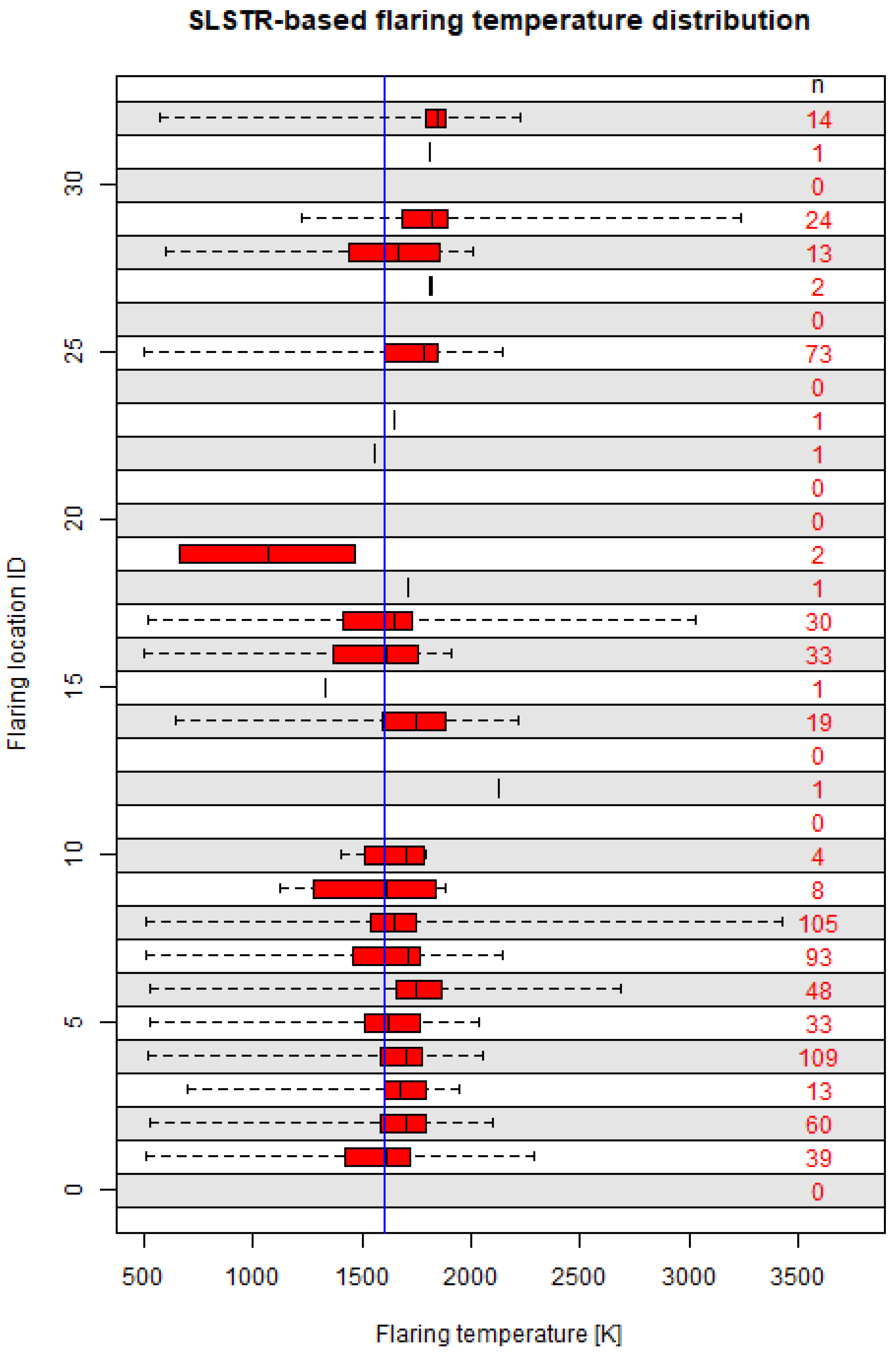 Jimaging 09 00152 g003
