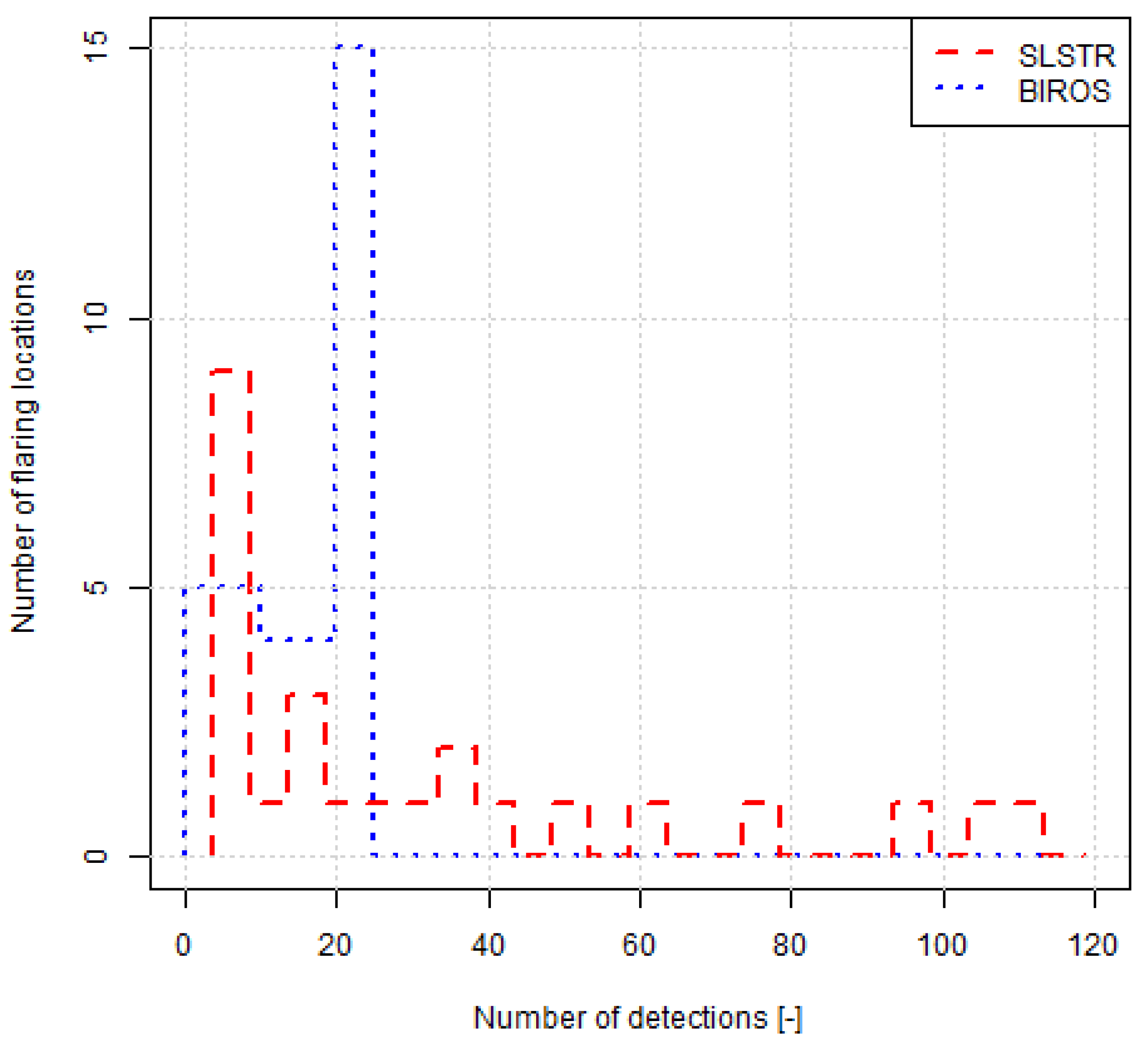 Jimaging 09 00152 g008