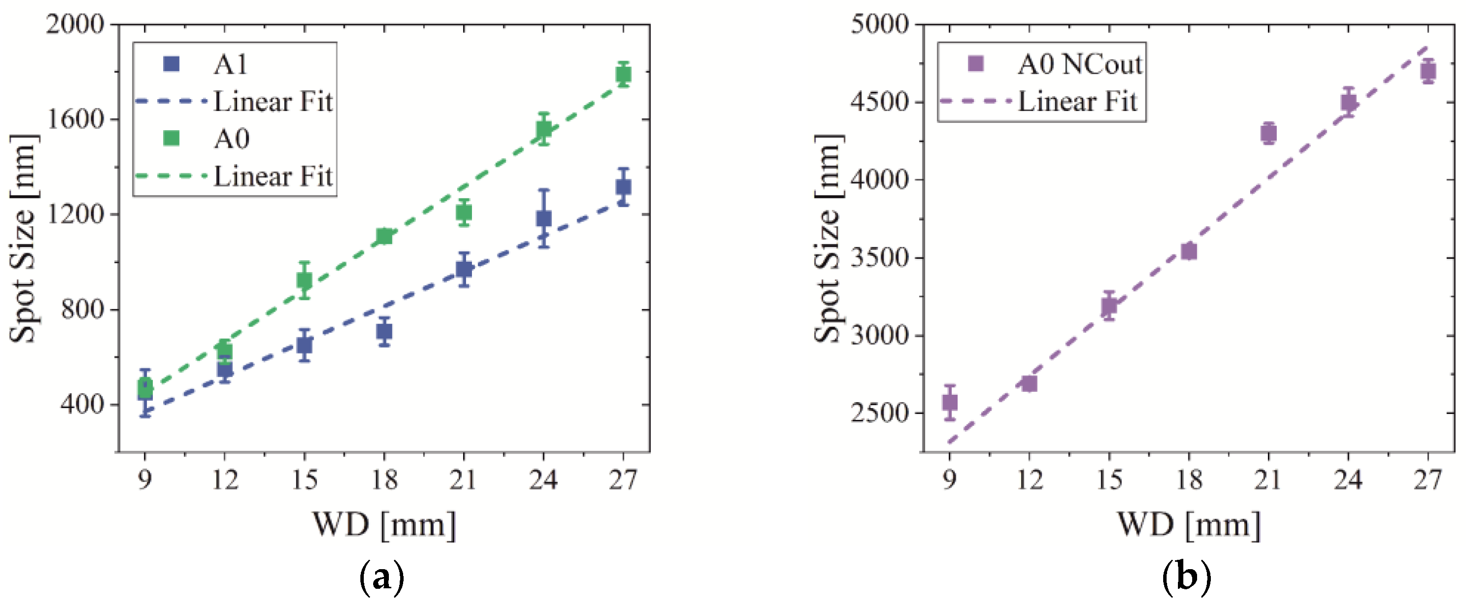 Jimaging 09 00157 g004