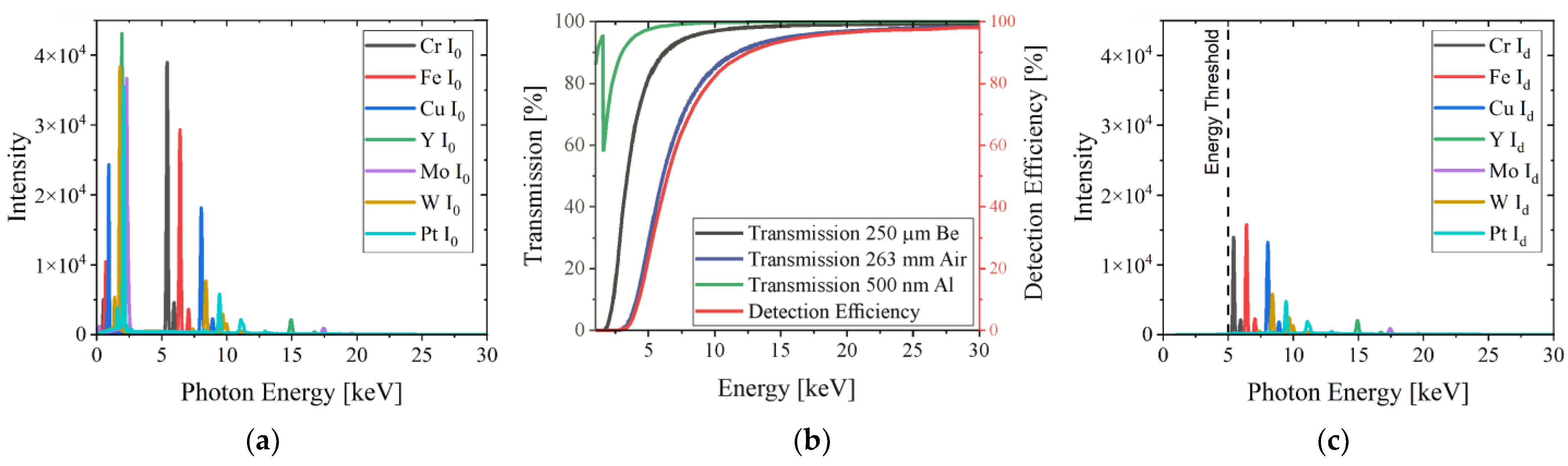 Jimaging 09 00157 g006