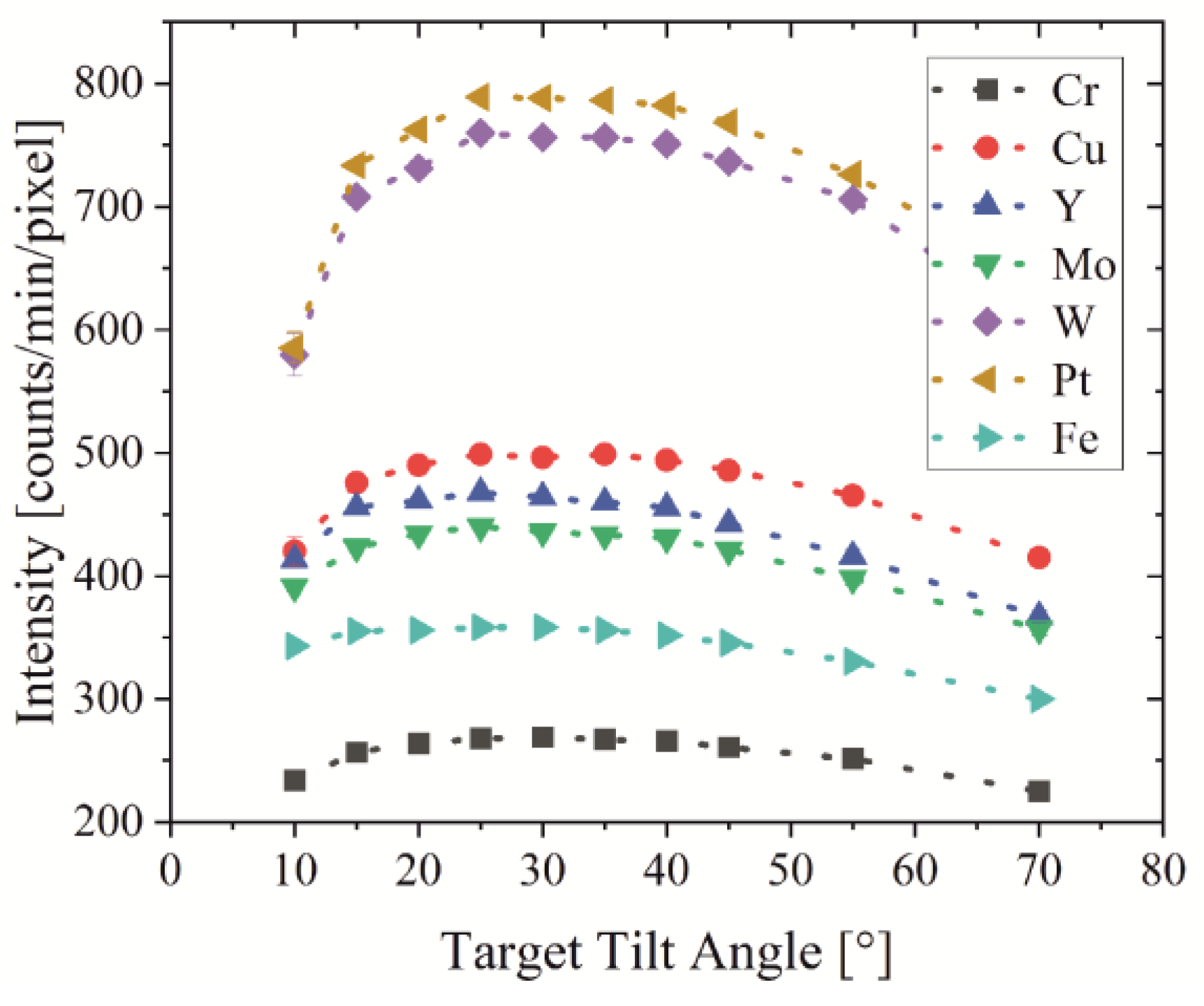 Jimaging 09 00157 g007