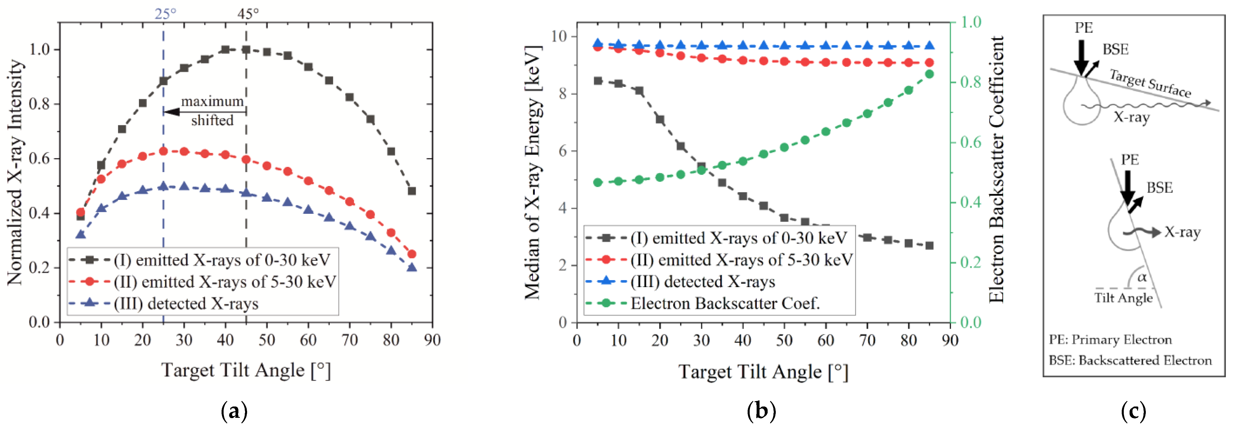 Jimaging 09 00157 g008