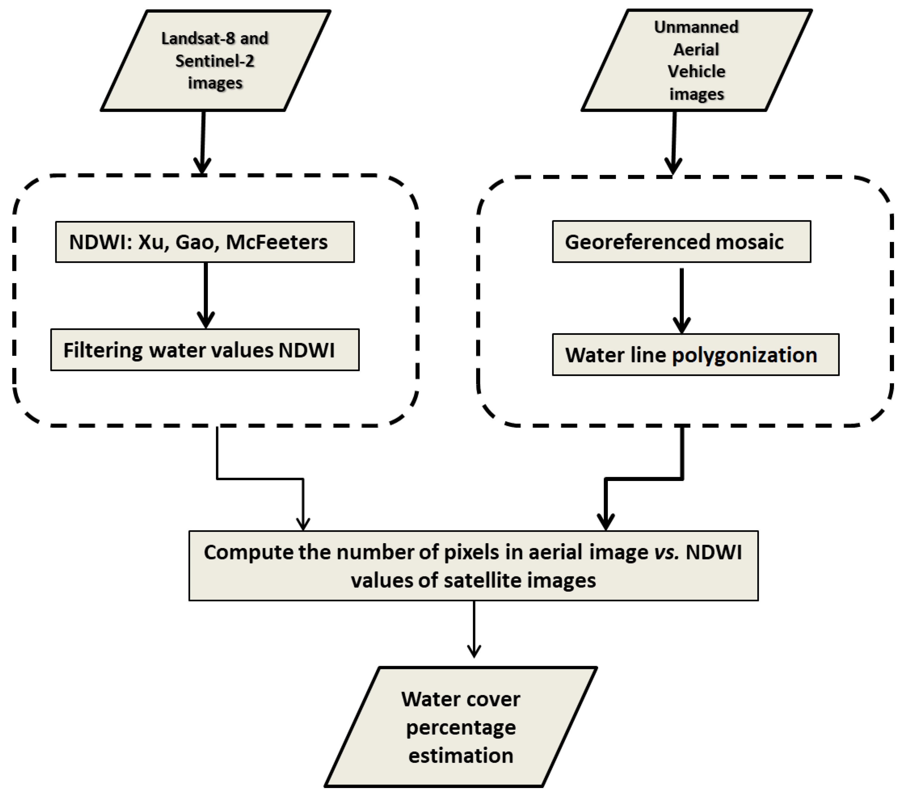 Jimaging 09 00186 g002