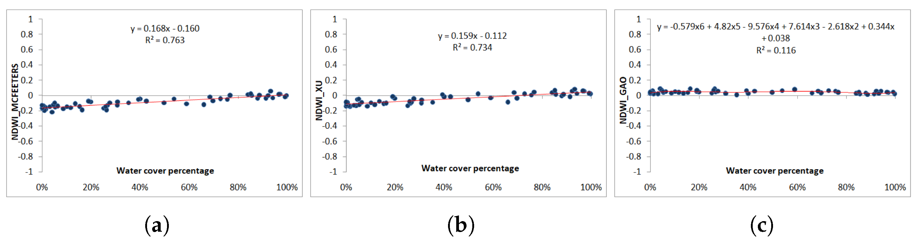 Jimaging 09 00186 g008
