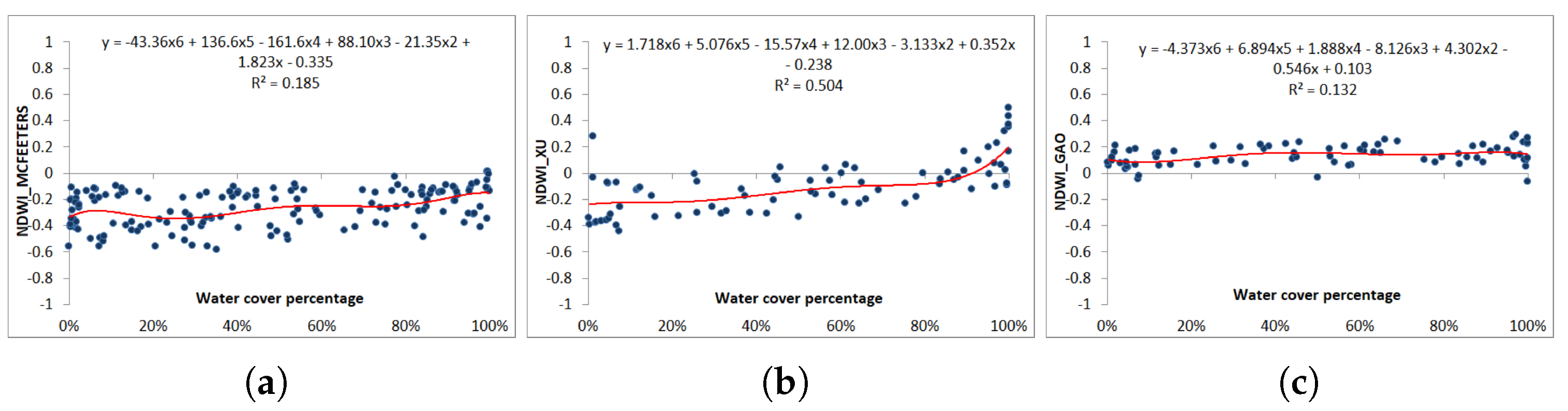 Jimaging 09 00186 g009
