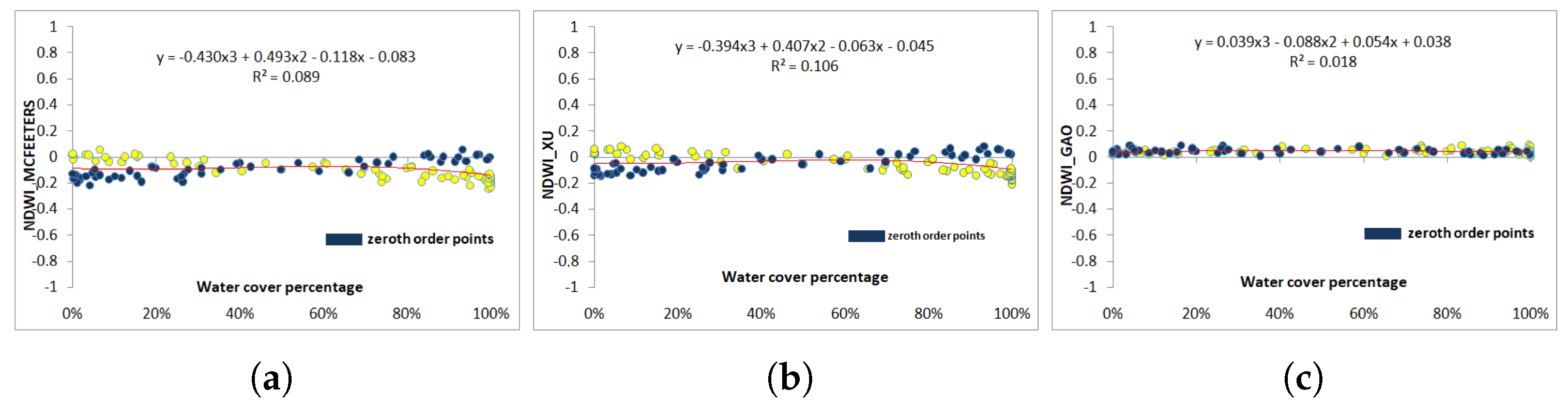 Jimaging 09 00186 g010