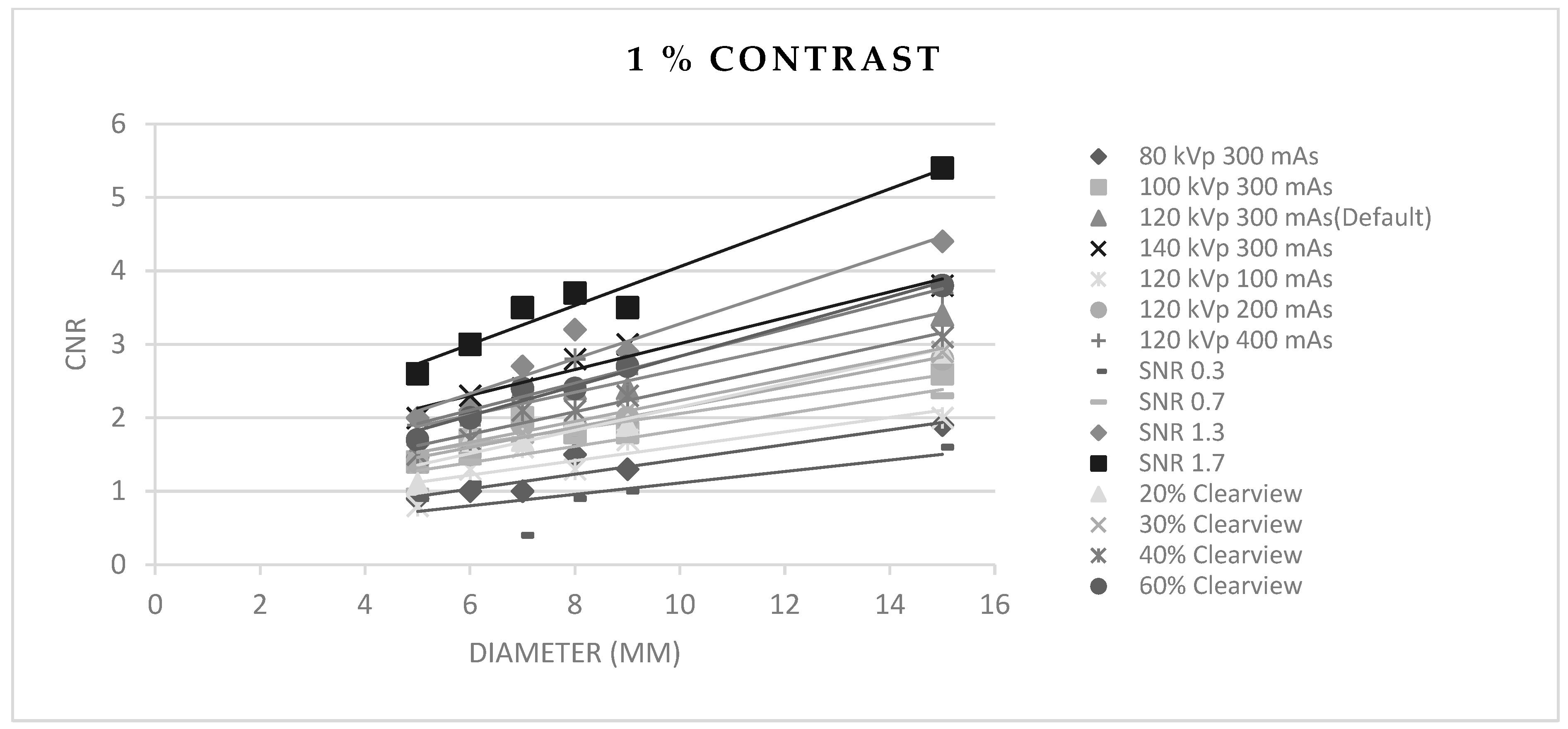 Jimaging 09 00264 g003