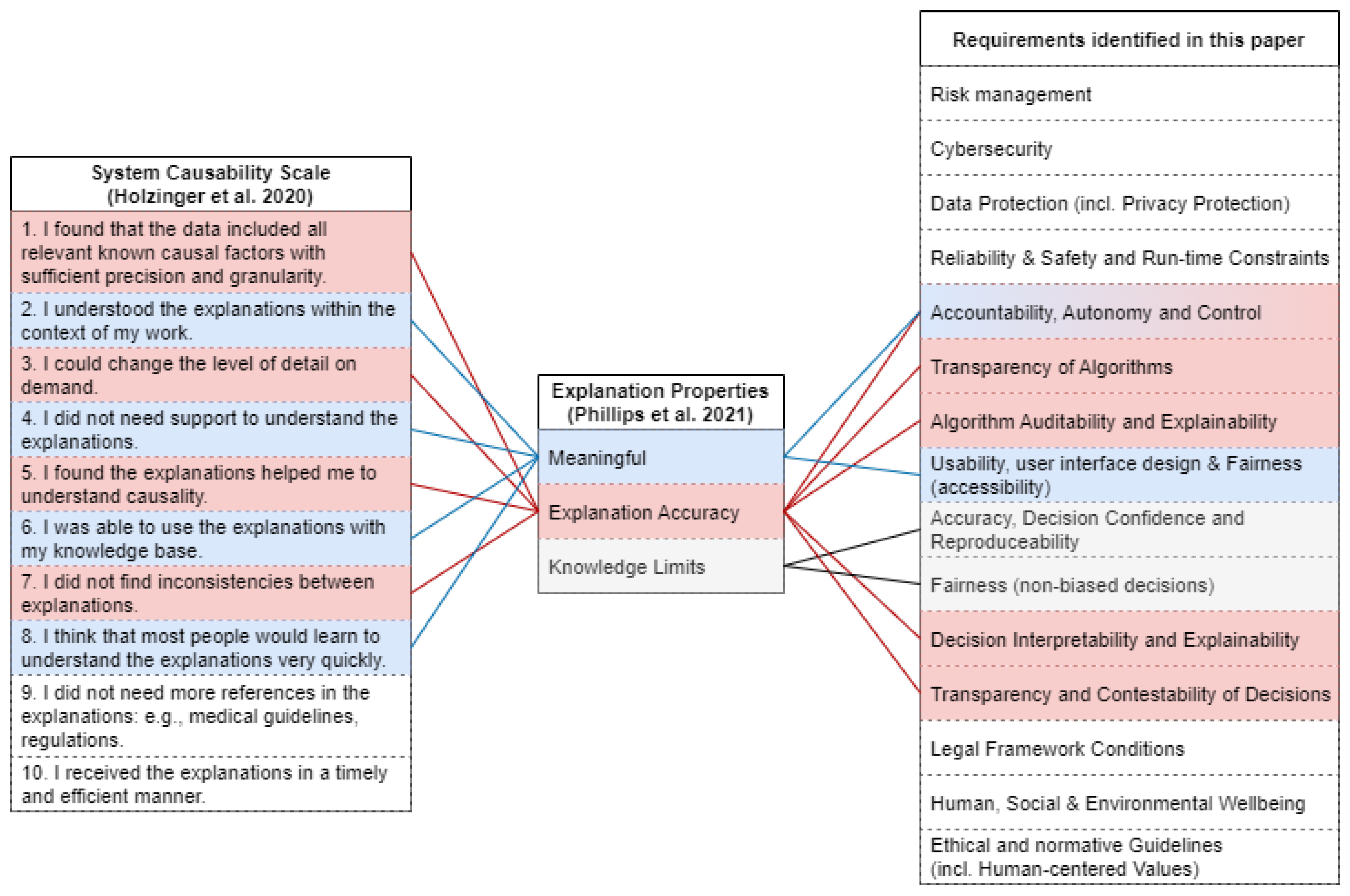 Jimaging 10 00046 g003