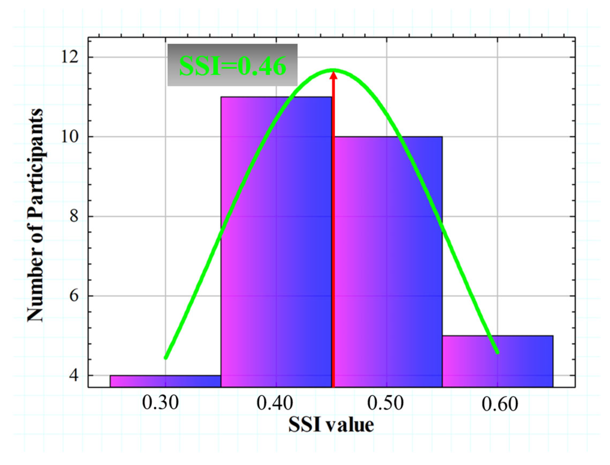 Jimaging 10 00089 g009 Jimaging 10 00089 g009