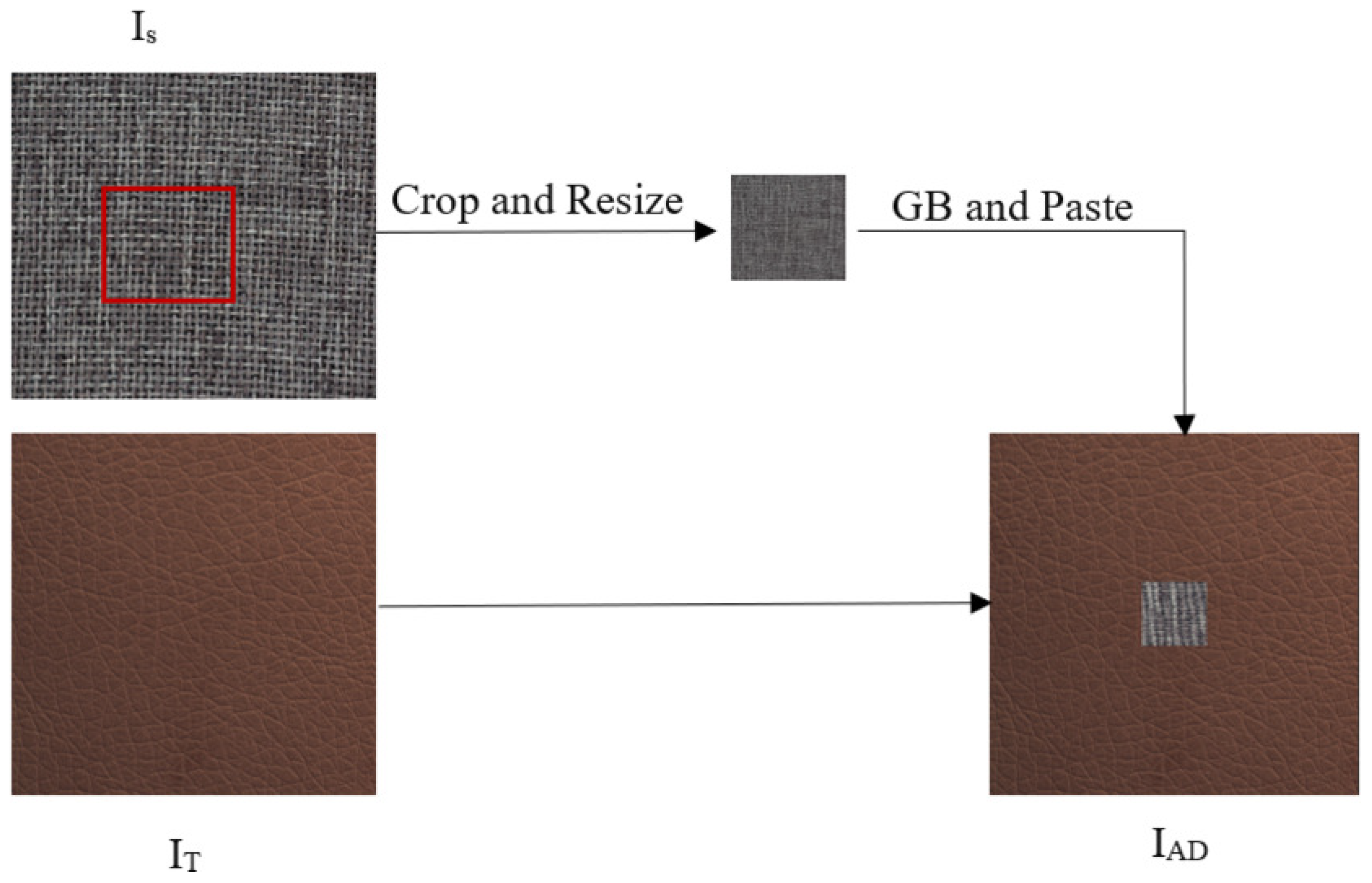 Jimaging 10 00111 g002